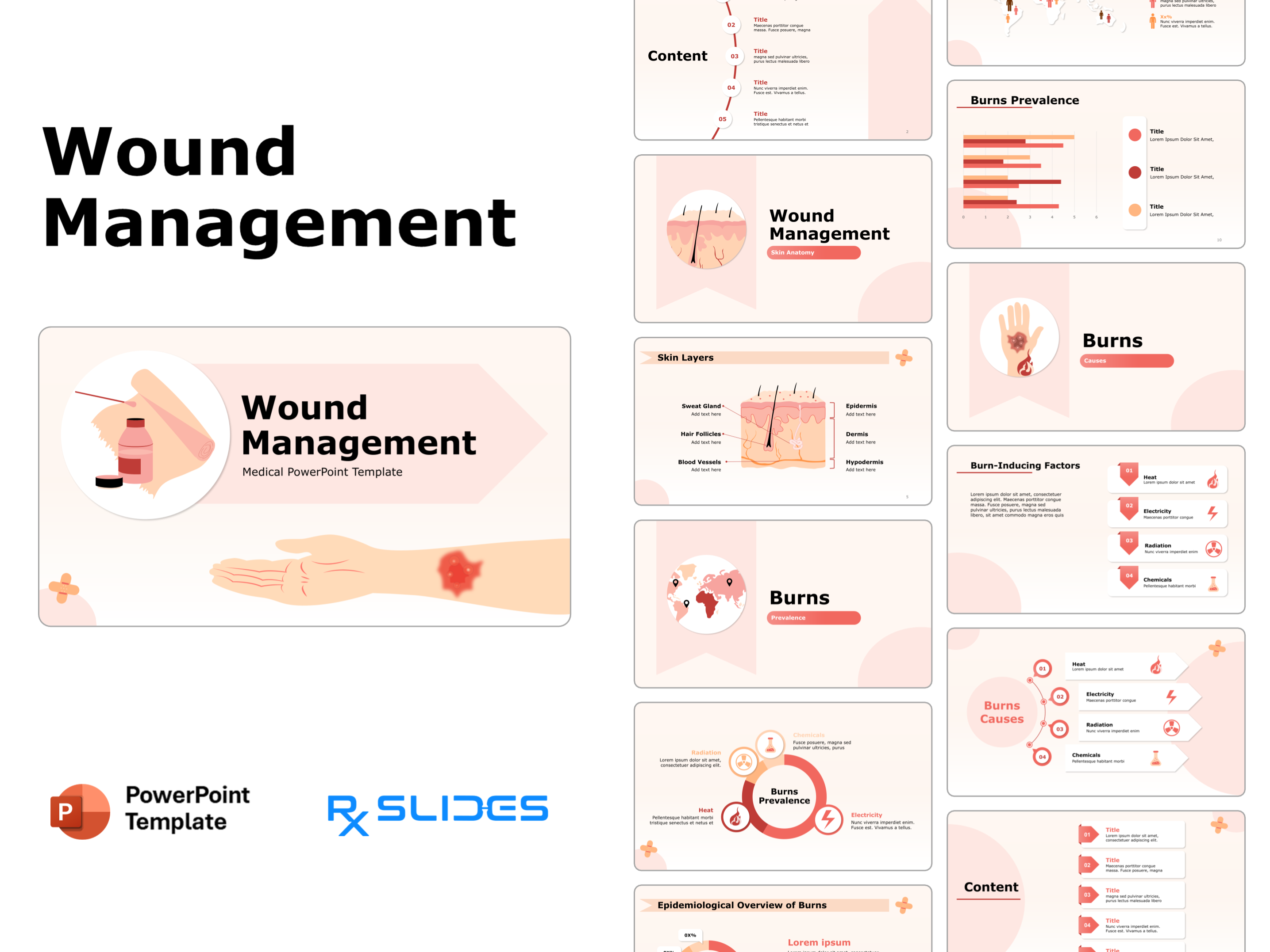 Wound Management PowerPoint Template