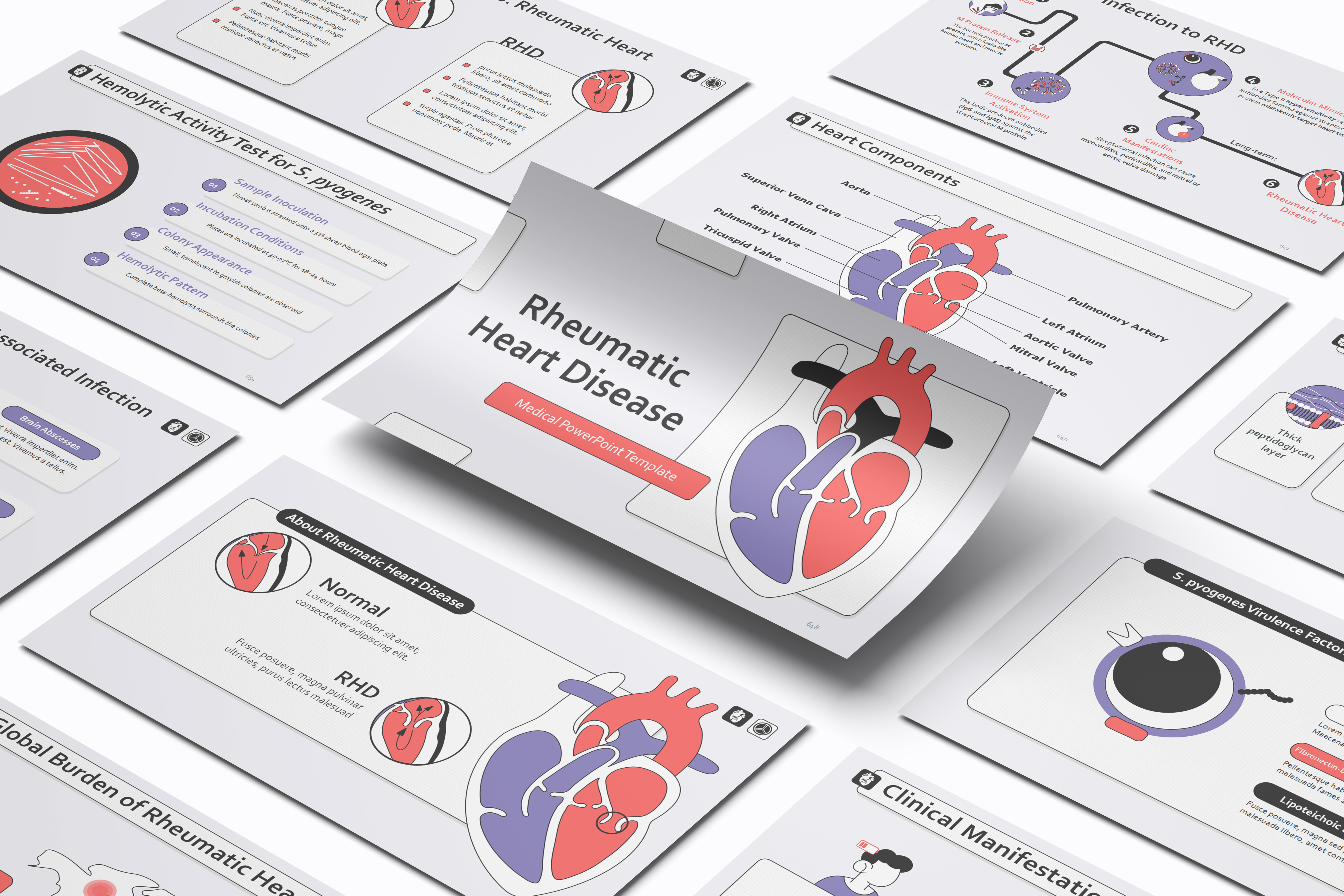 Rheumatic Heart Disease Presentation Template