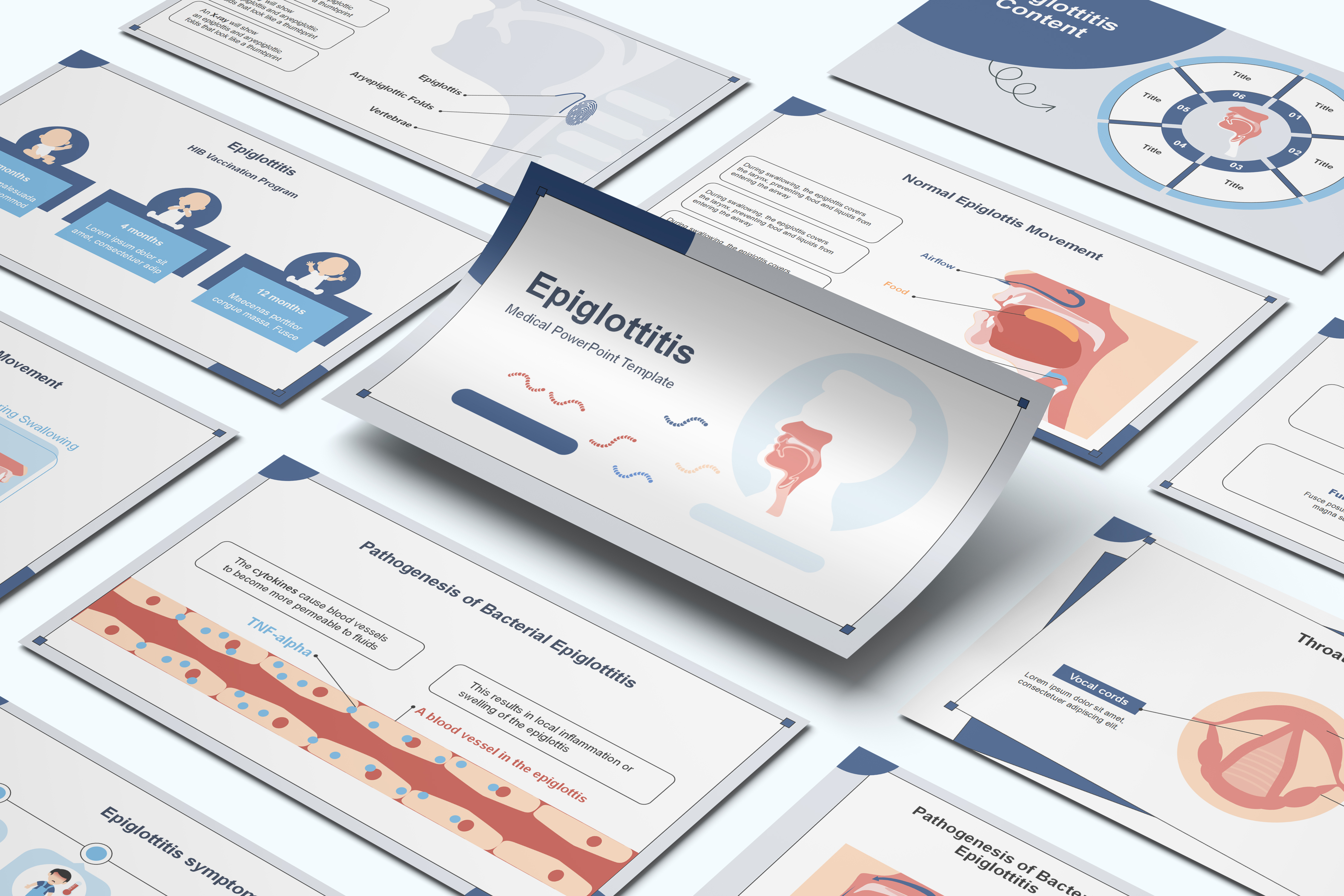 Epiglottitis PowerPoint Template