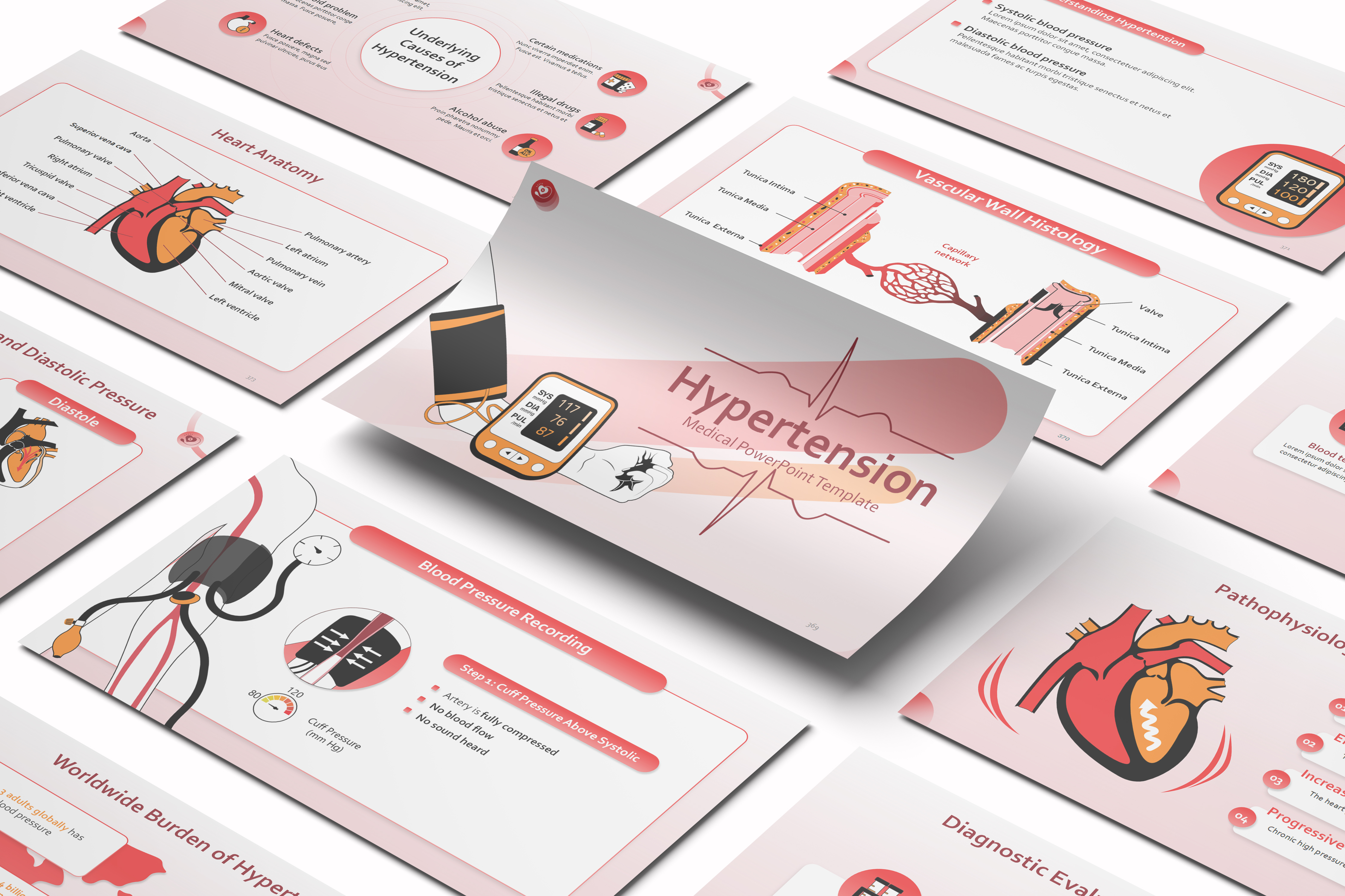 Hypertension PowerPoint presentation Template