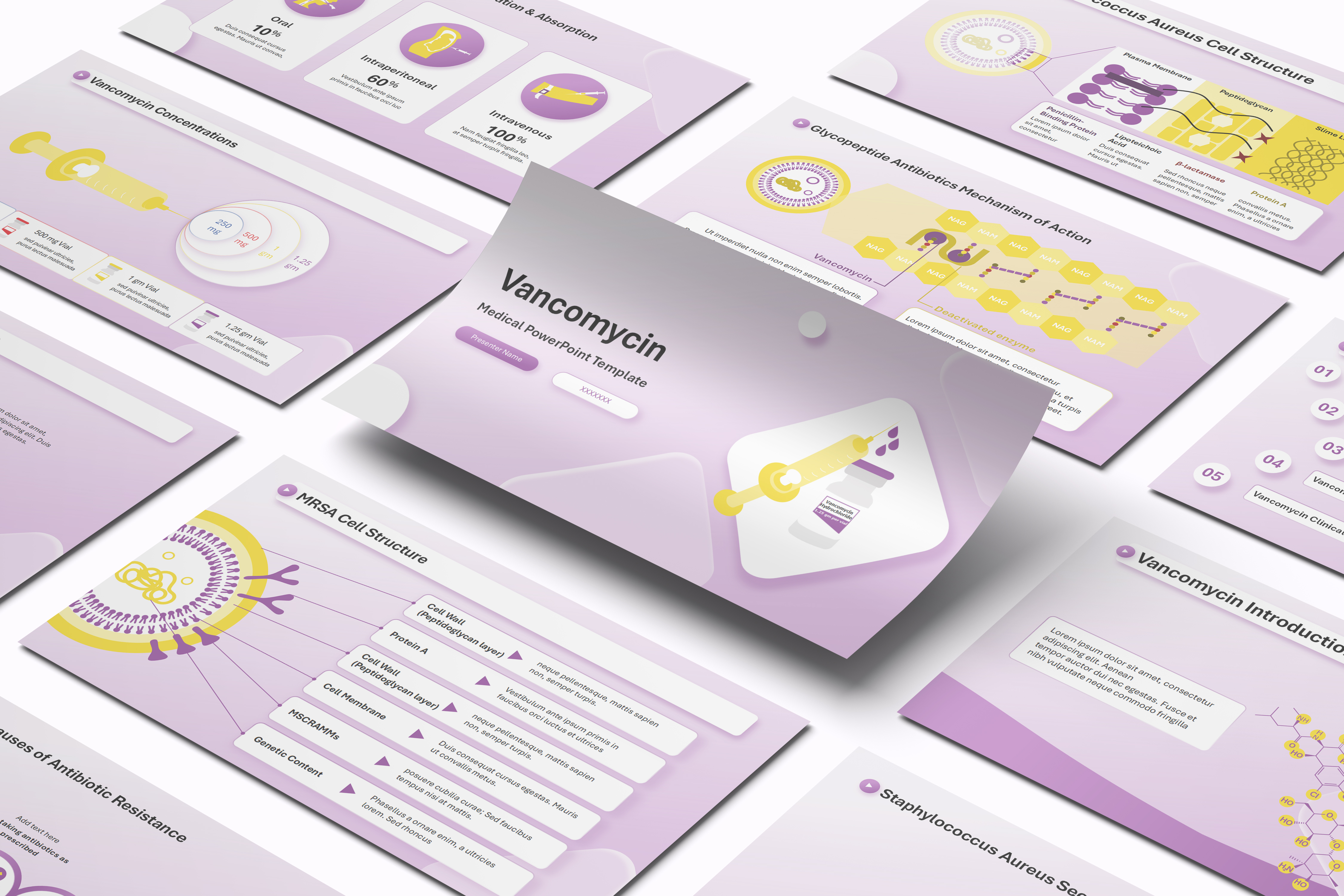 Vancomycin PowerPoint Template 