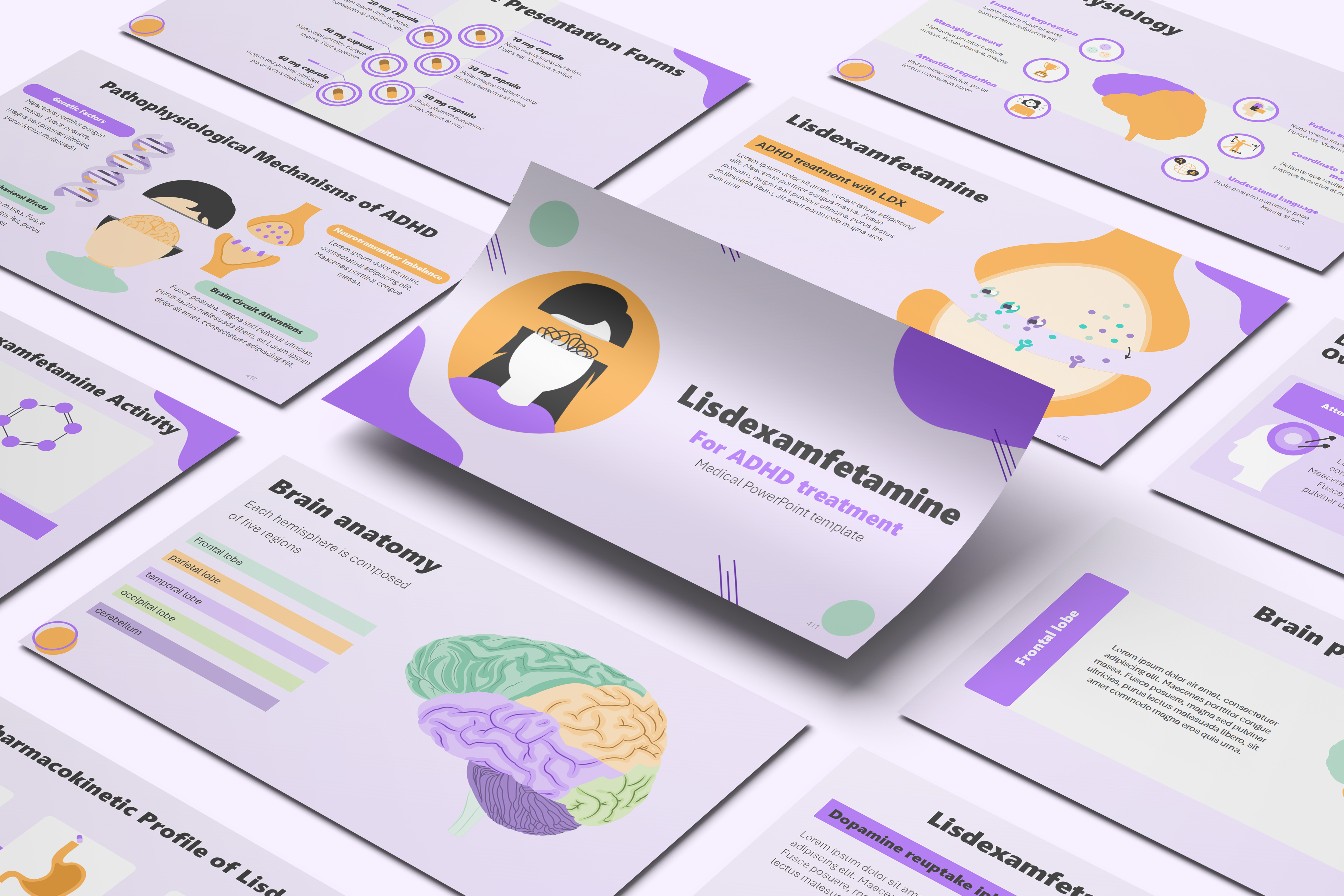 Lisdexamfetamine PowerPoint Template