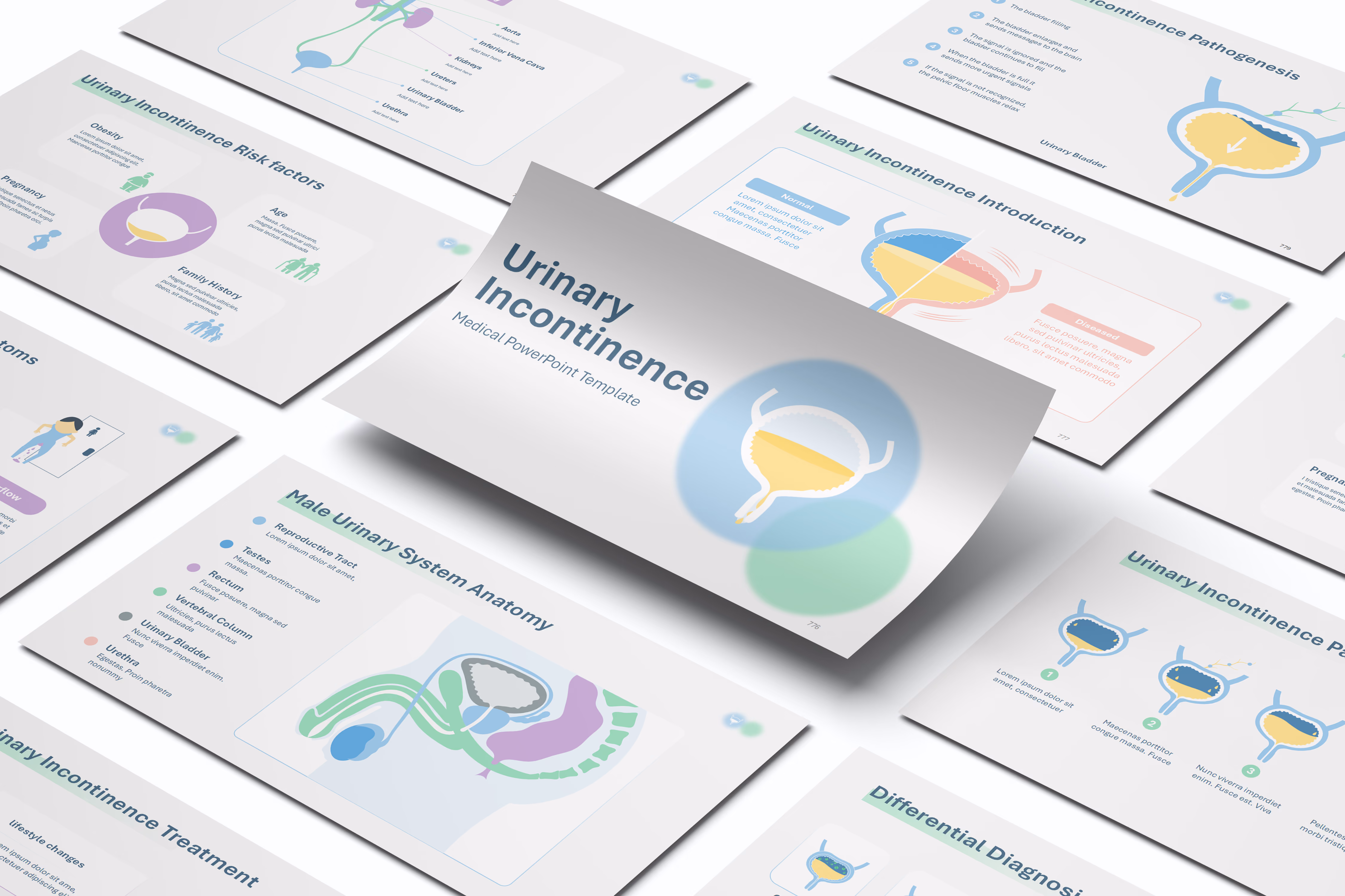 Urinary Incontinence PowerPoint Template