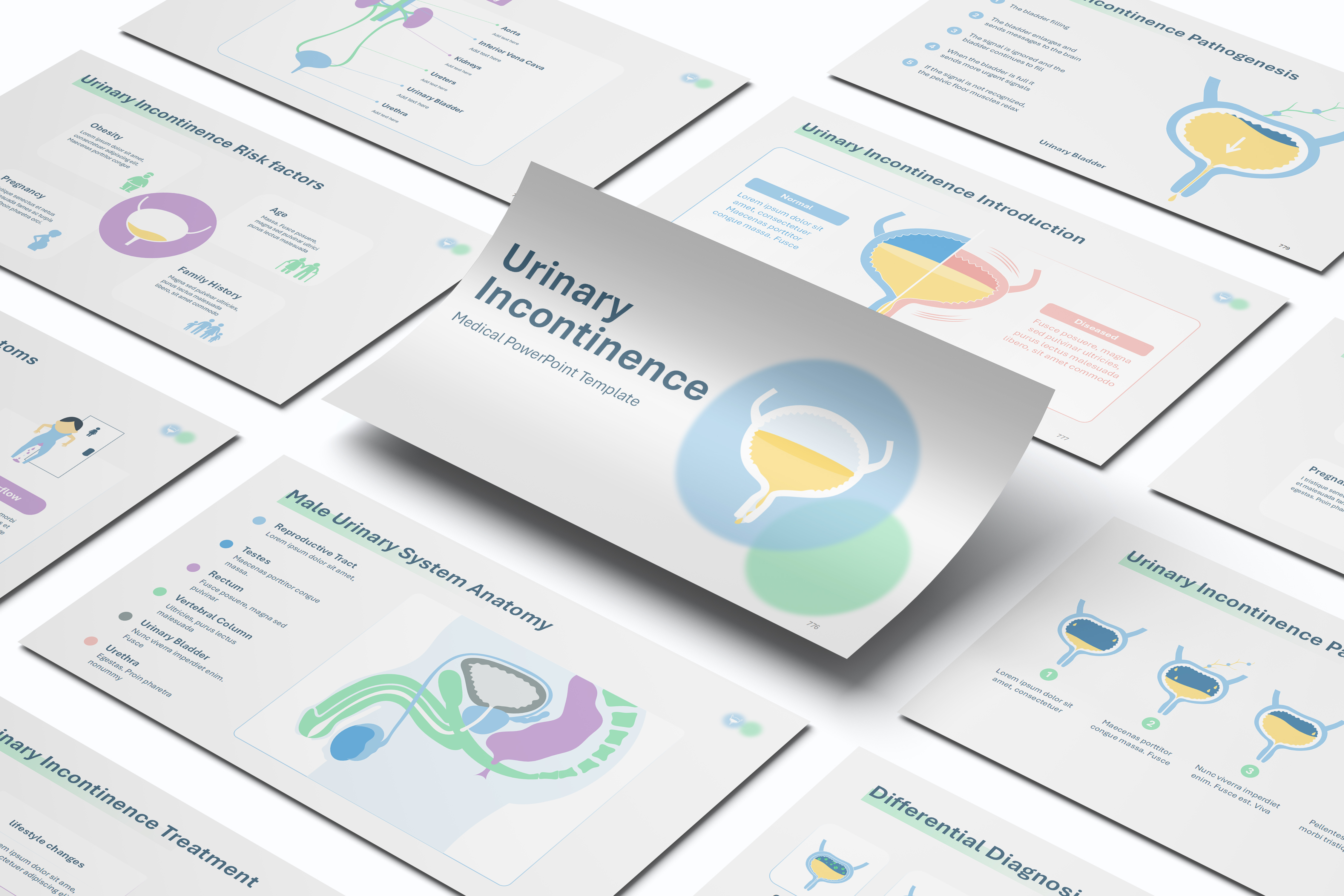 Urinary Incontinence PowerPoint Template
