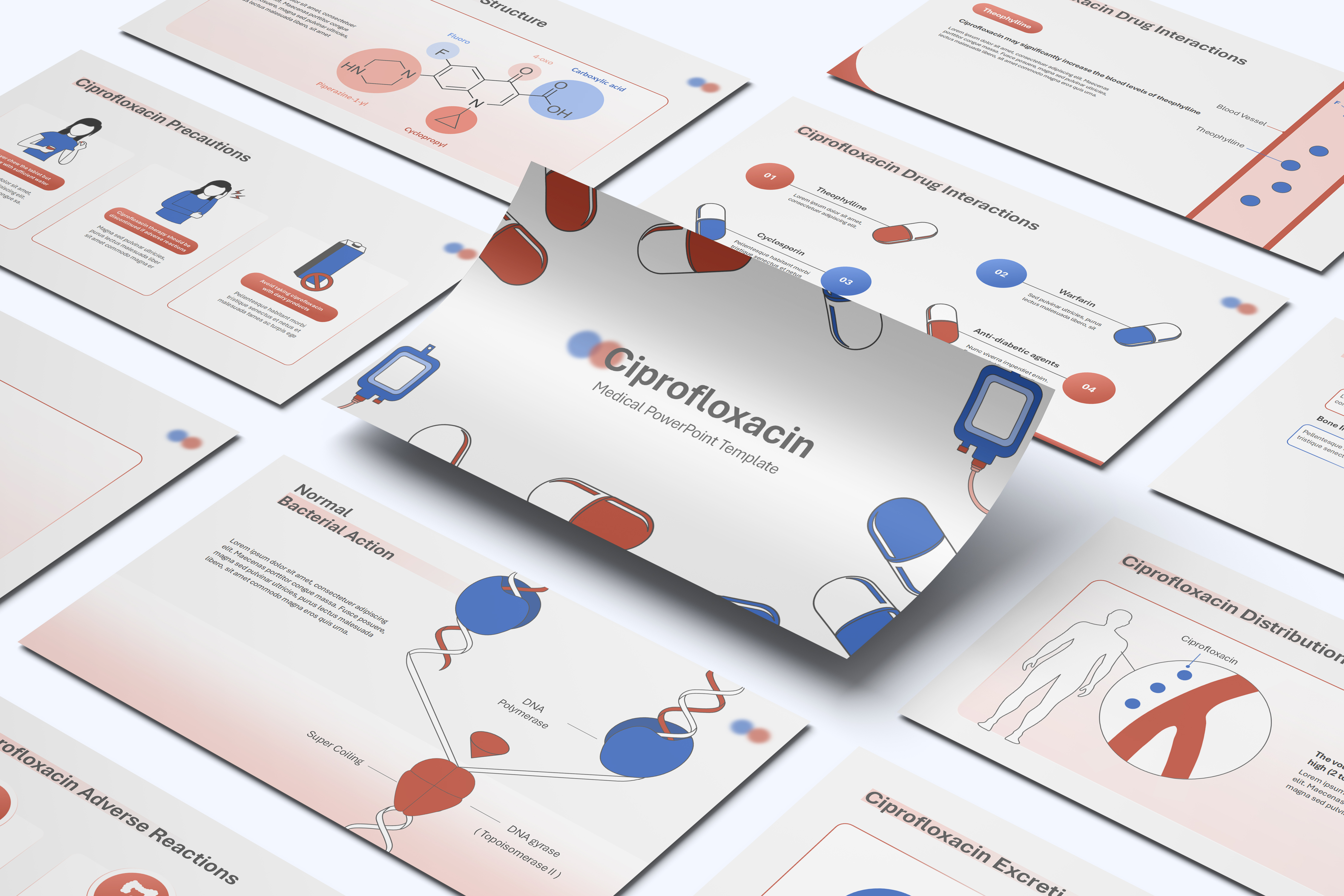 Ciprofloxacin PowerPoint Template