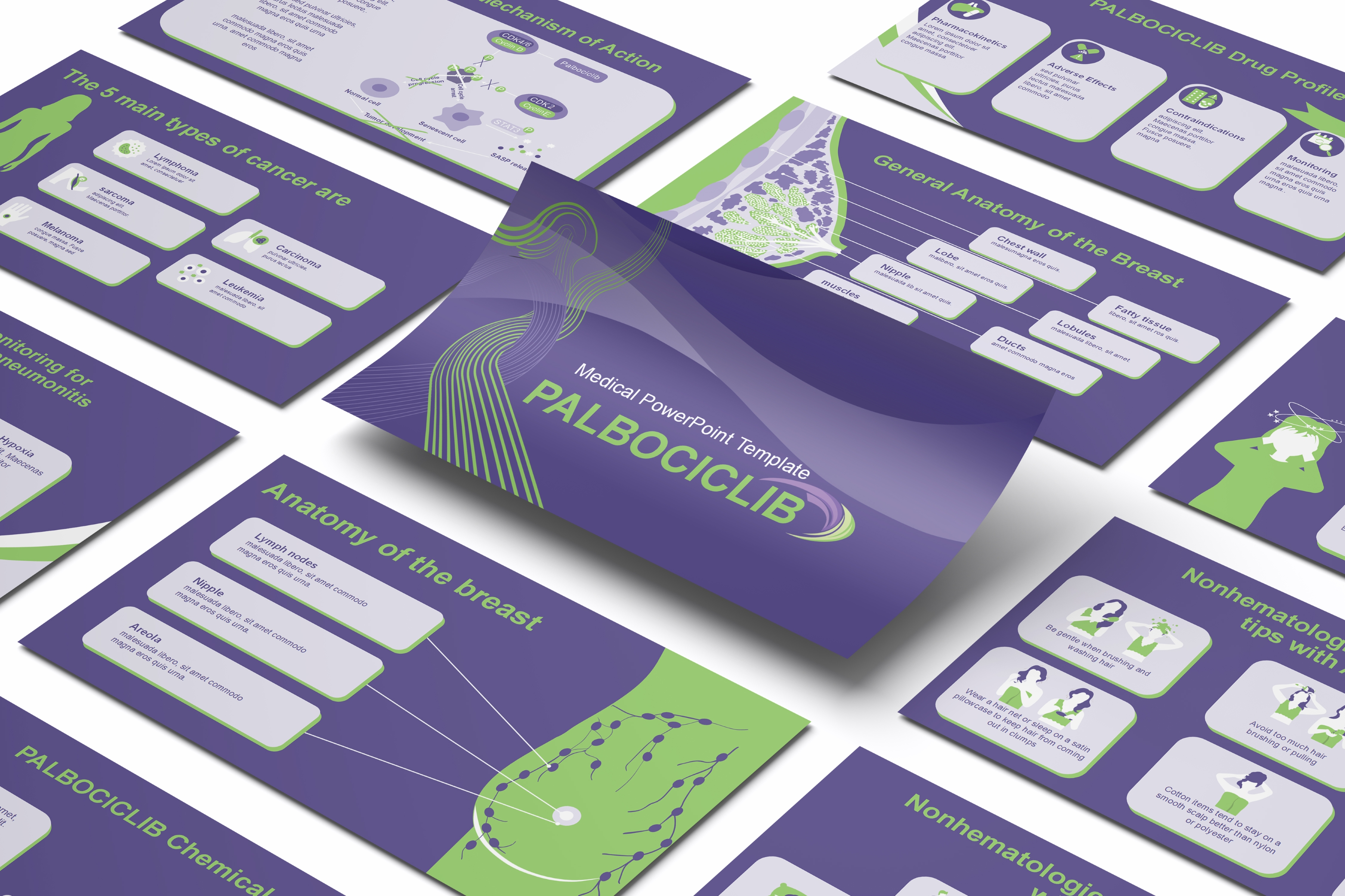 Palbociclib PowerPoint Template