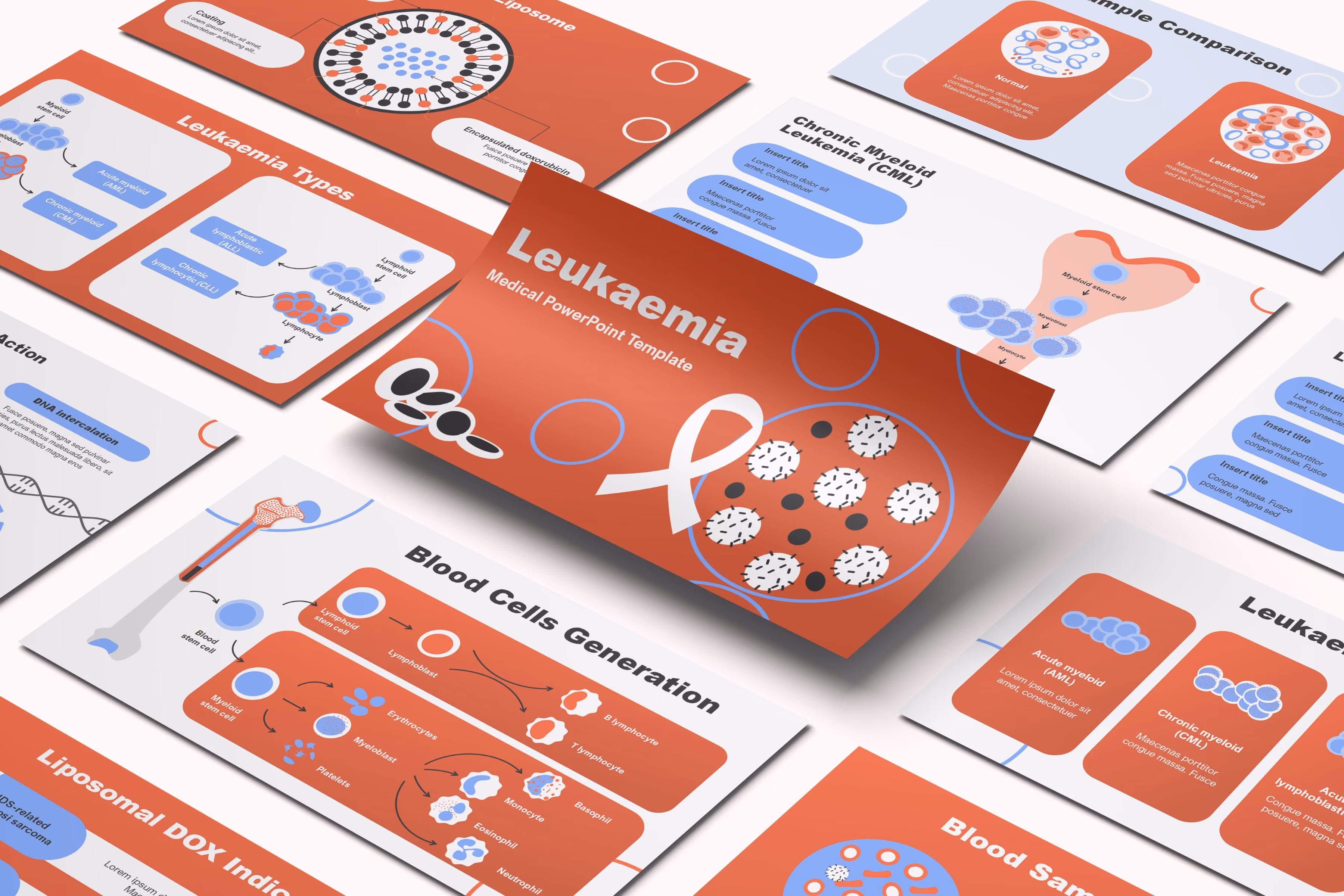 Leukemia PowerPoint Template