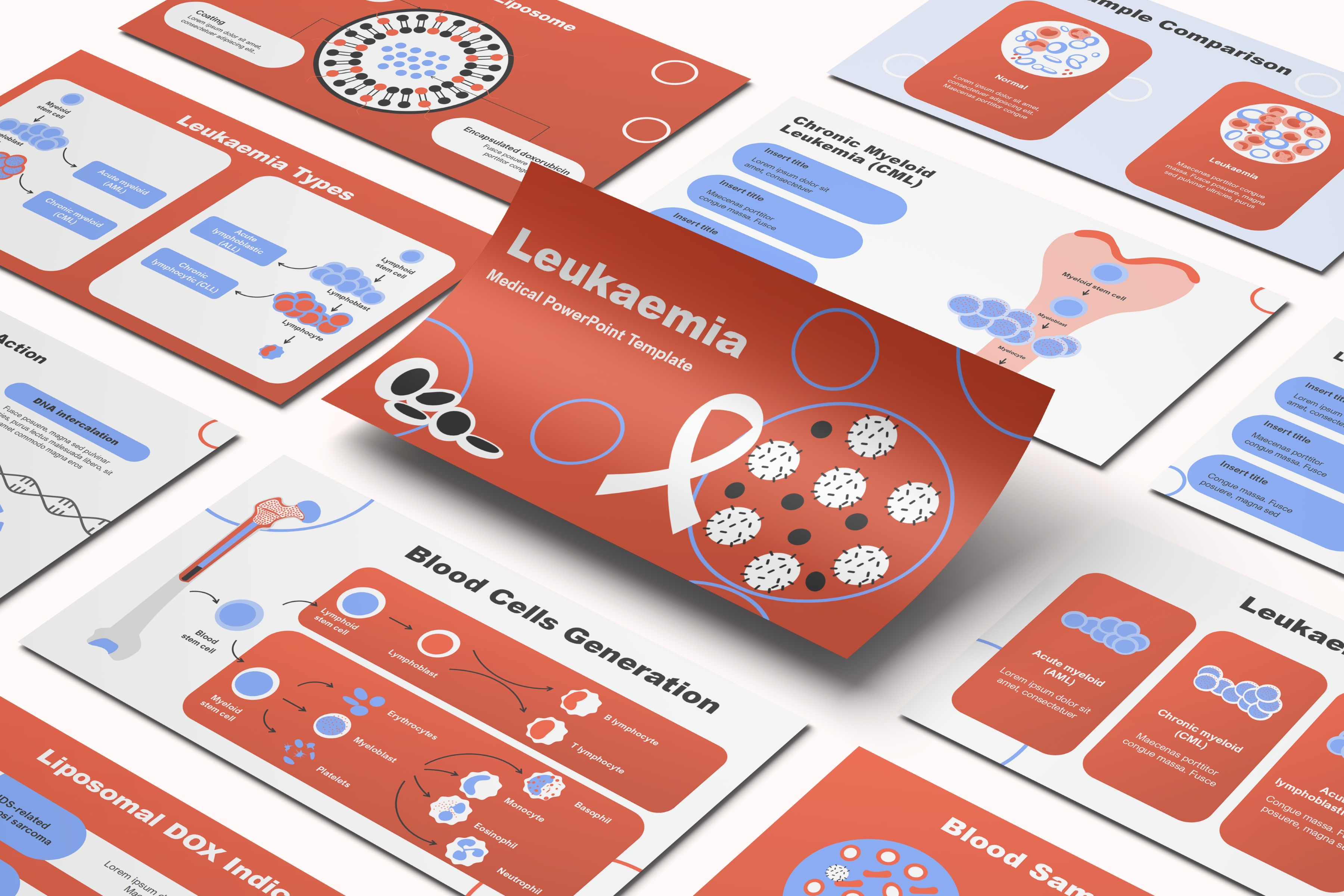 Leukemia PowerPoint Template