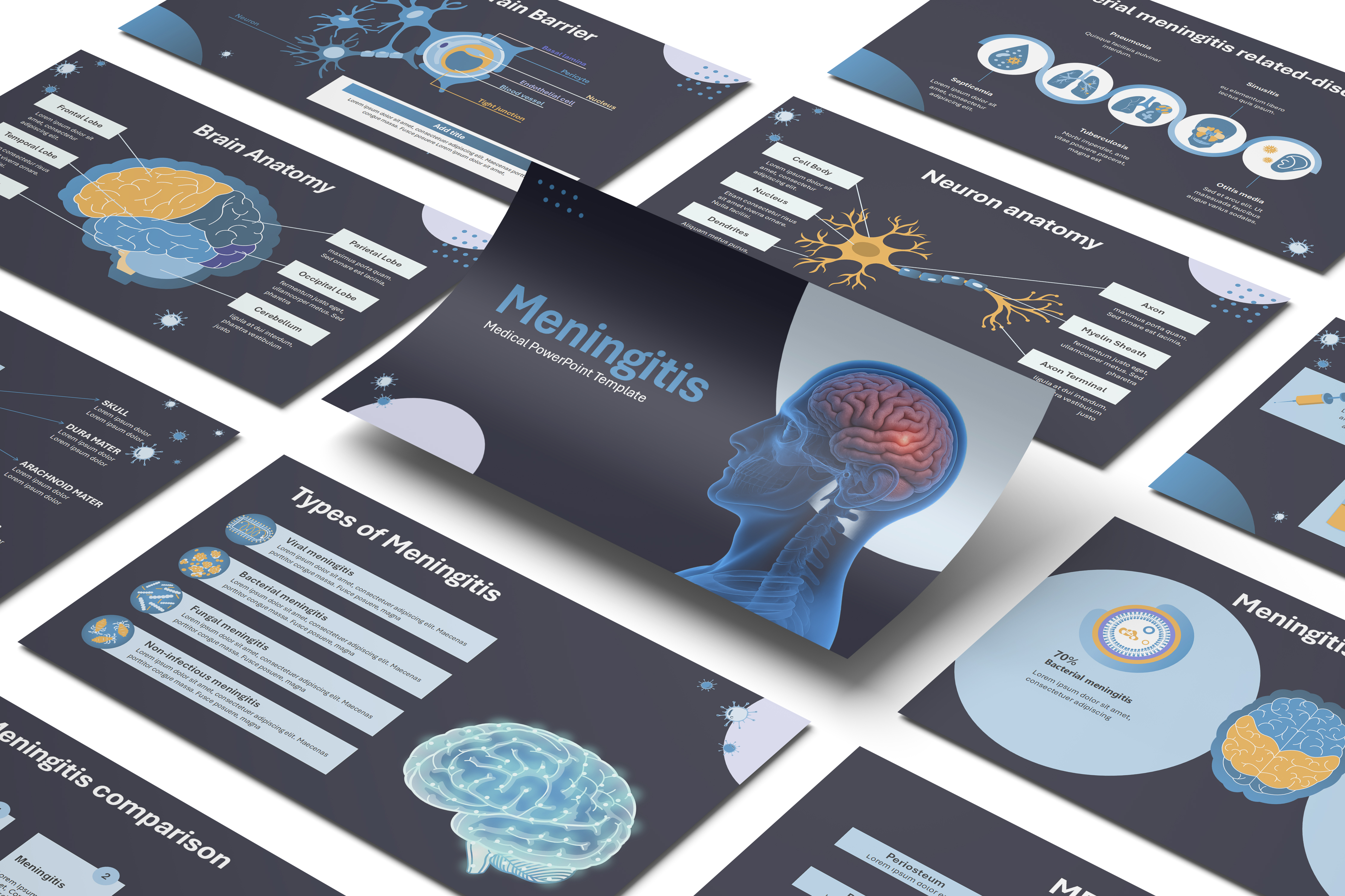 Meningitis PowerPoint Template