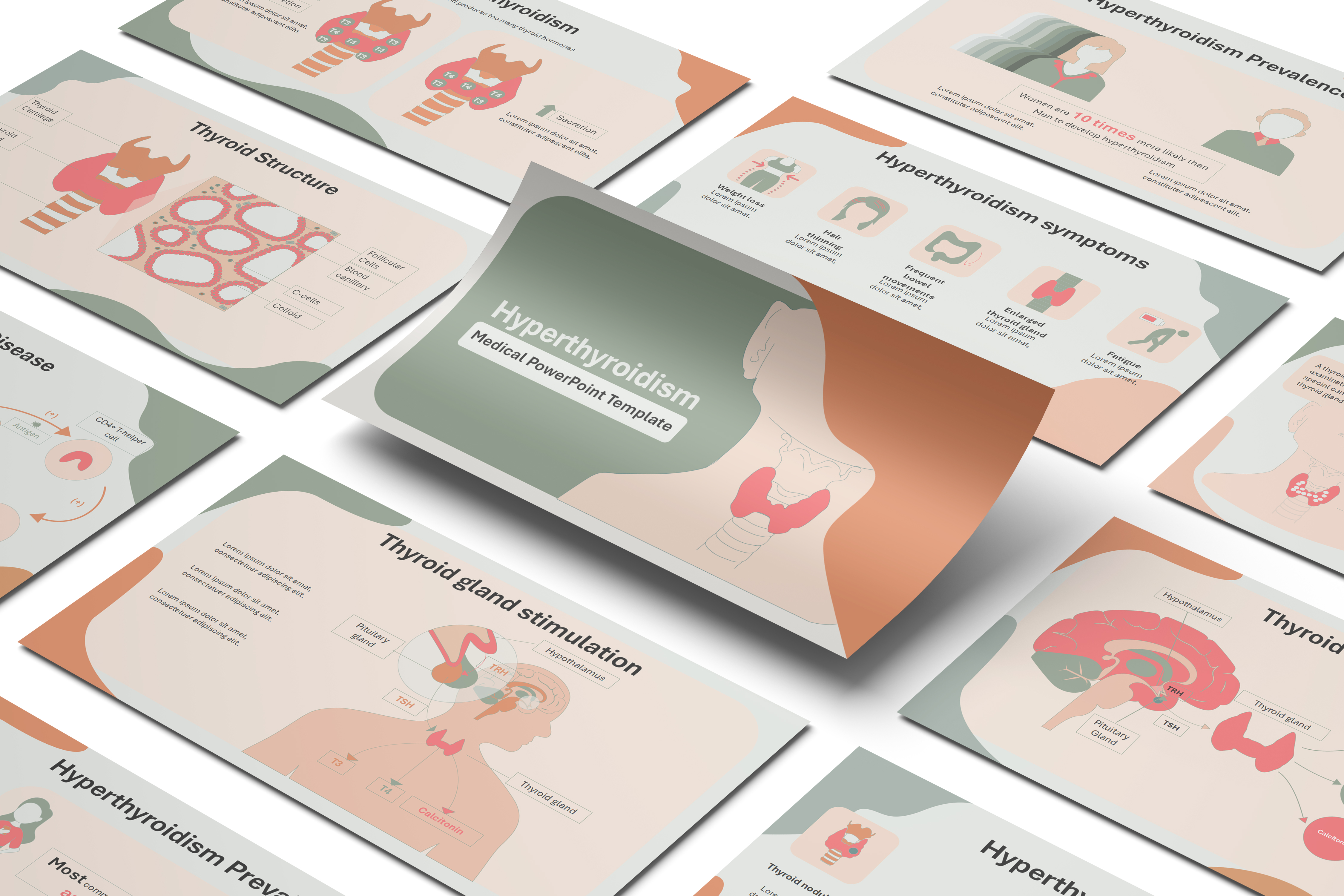 Hyperthyroidism PowerPoint Template
