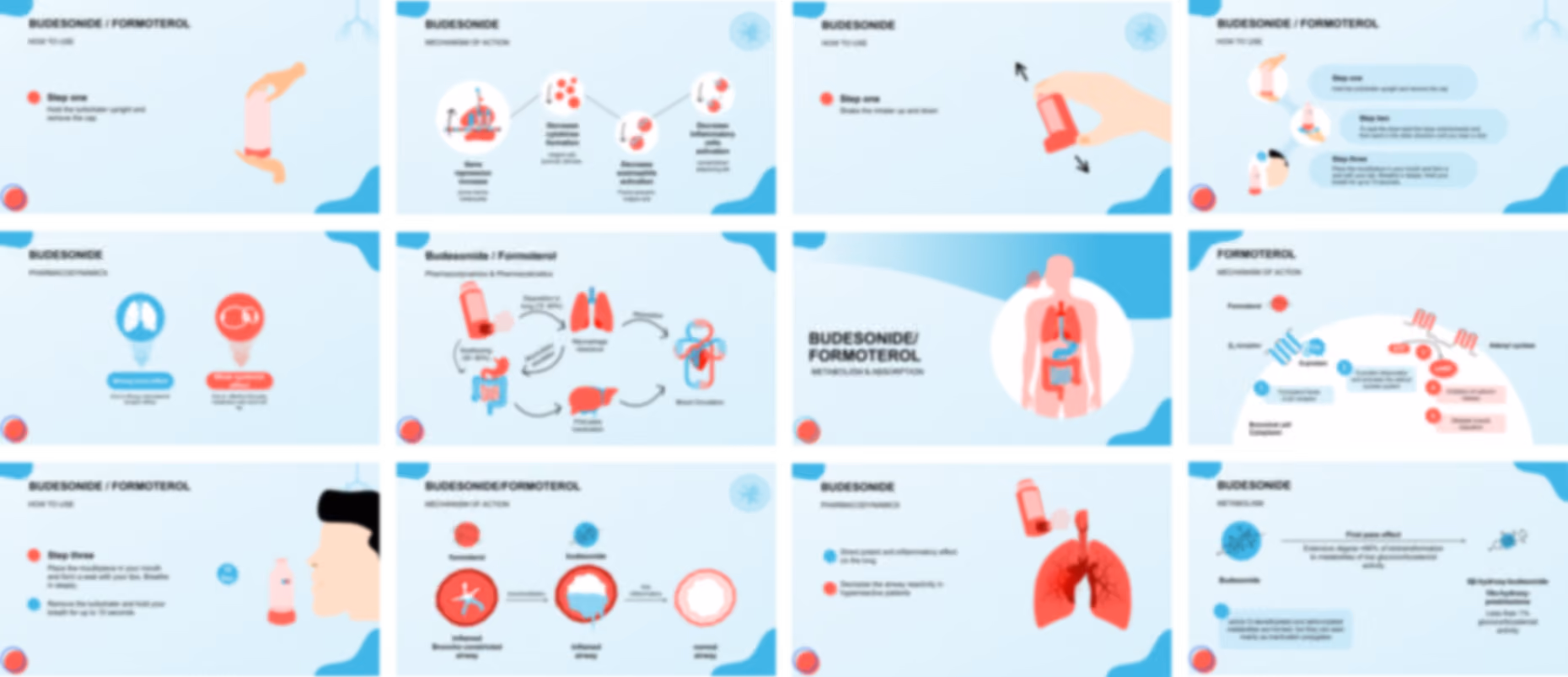 Budesonide Formoterol presentation Template preview
