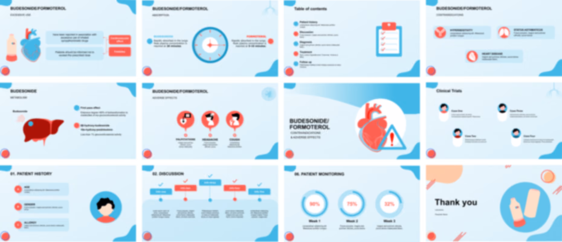 Budesonide Formoterol PowerPoint template design preview