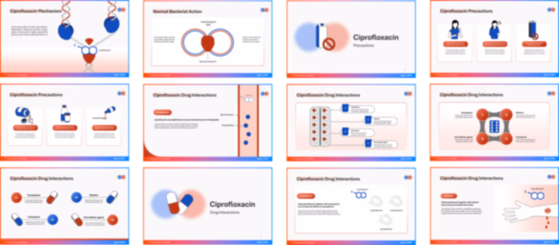 Ciprofloxacin presentation Template preview