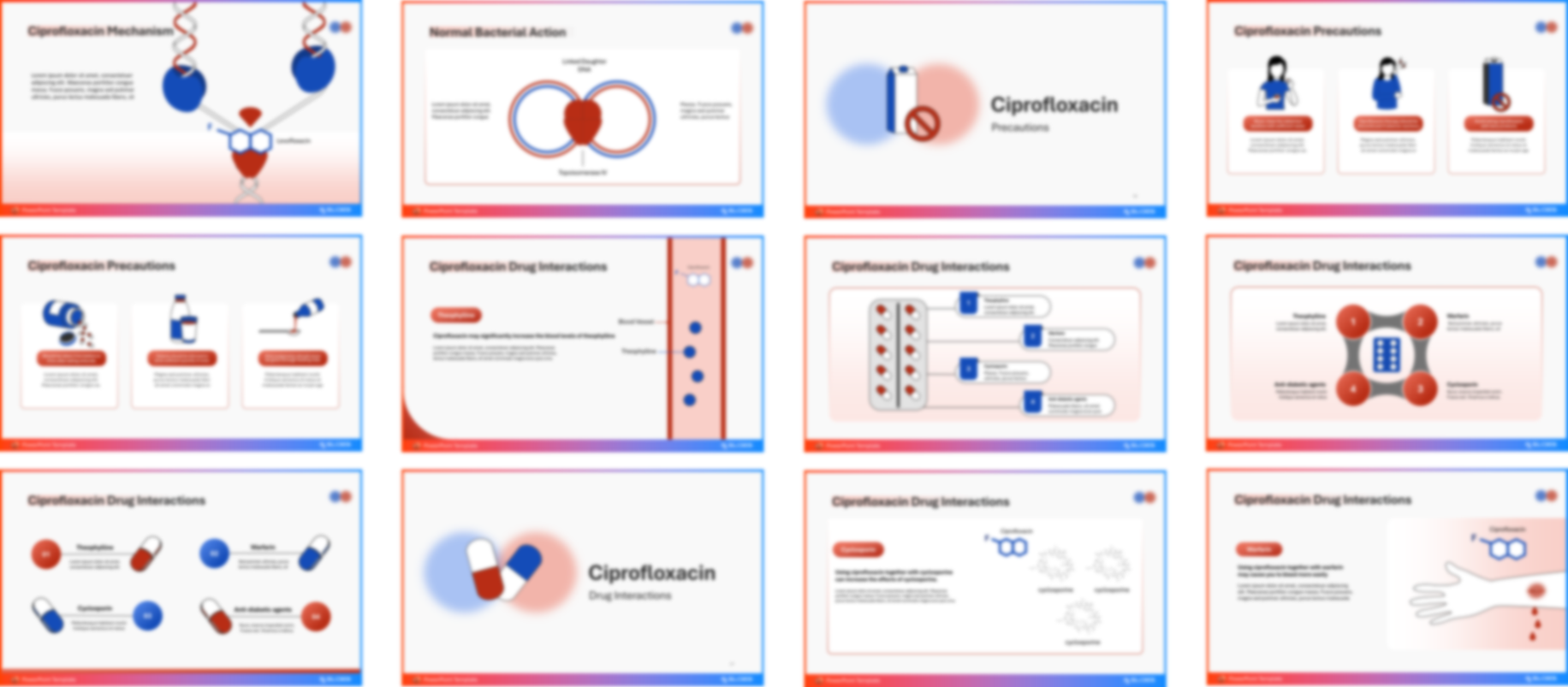 Ciprofloxacin presentation Template preview