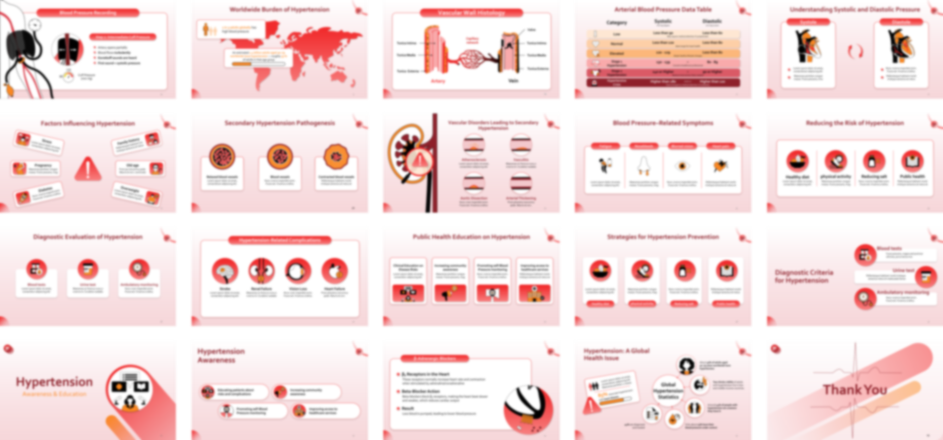 Hypertension PowerPoint template design preview