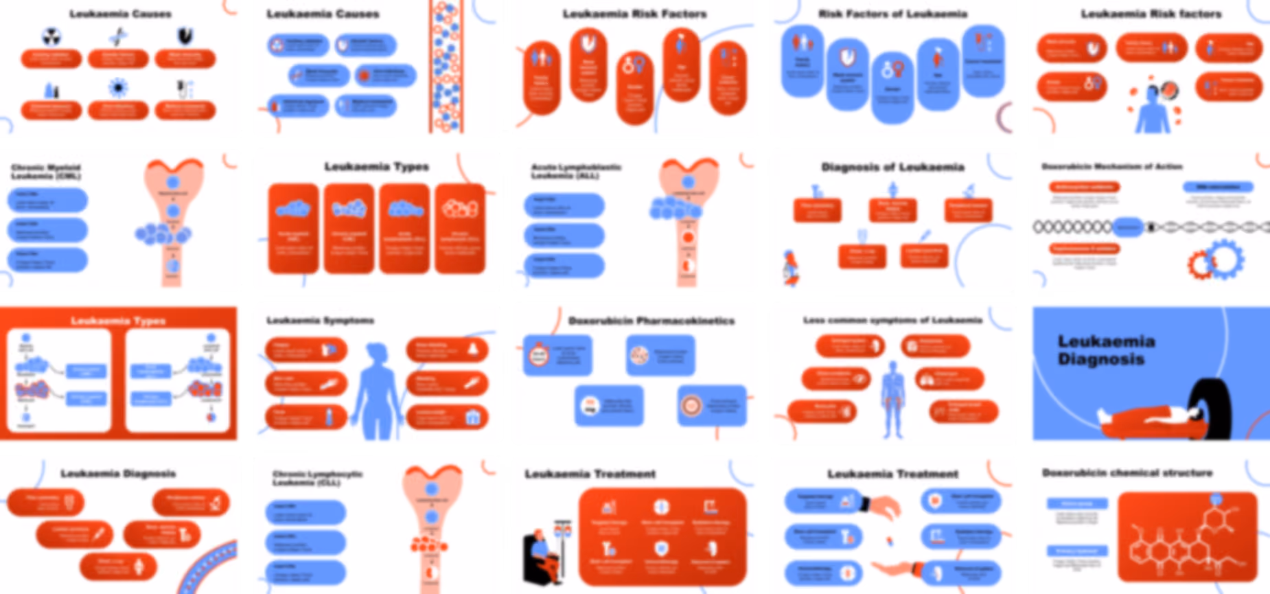 Leukemia presentation Template preview