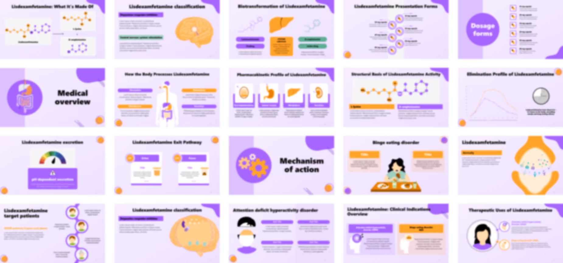 Lisdexamfetamine presentation Template preview