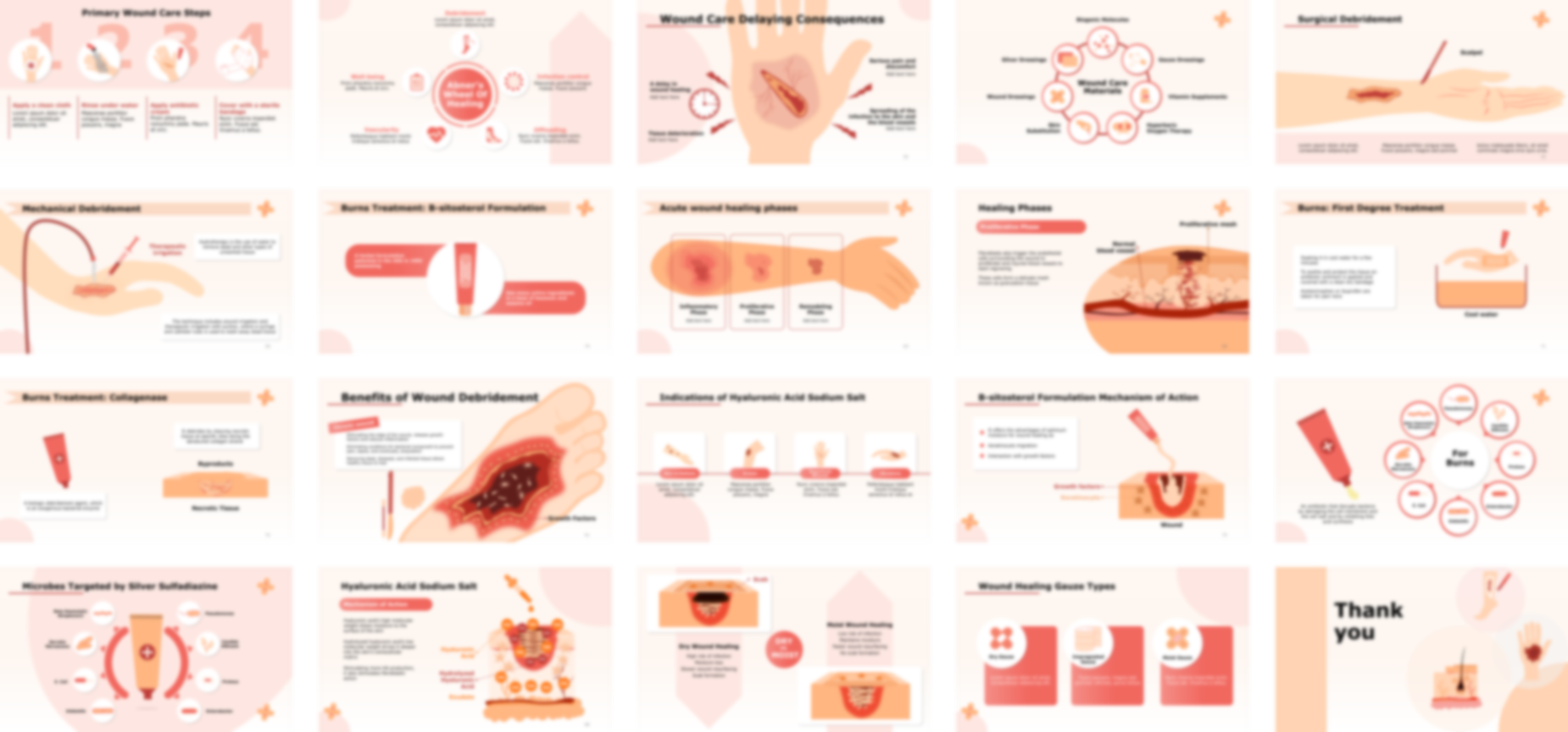 Wound Management PPT Template preview