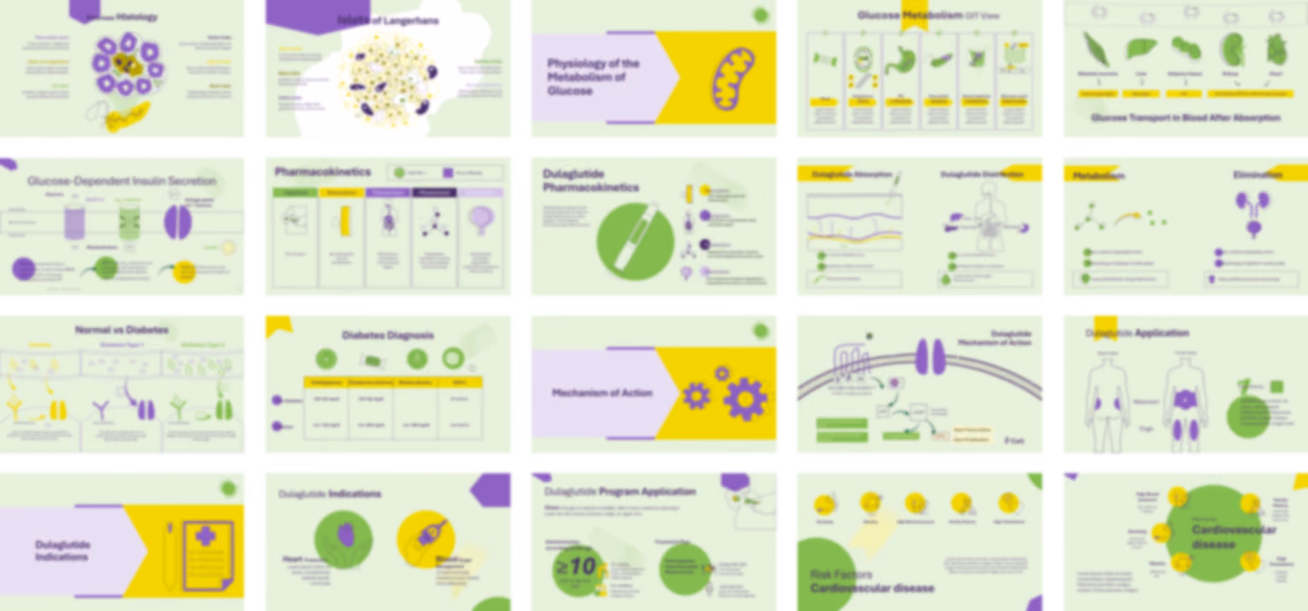 Dulaglutide presentation Template preview