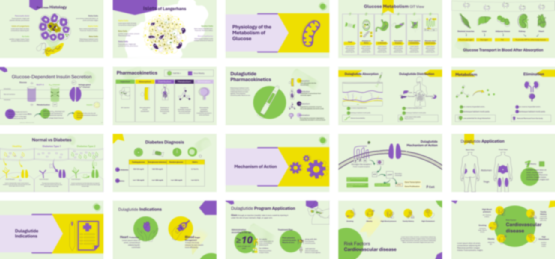 Dulaglutide presentation Template preview