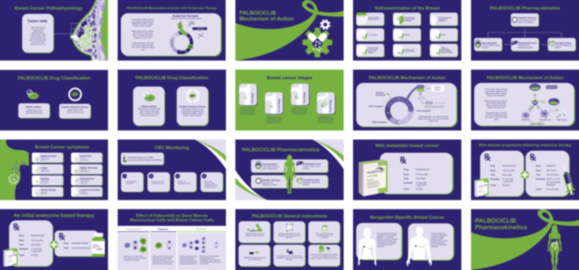 Palbociclib presentation Template preview