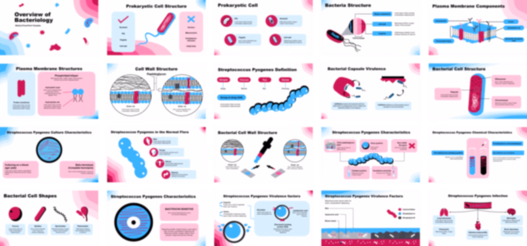 Overview of Bacteriology PowerPoint Template slide preview