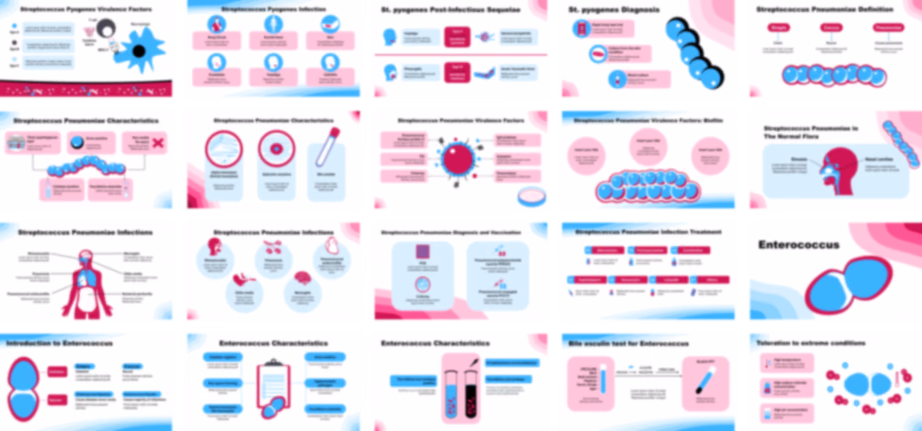 Overview of Bacteriology presentation Template preview