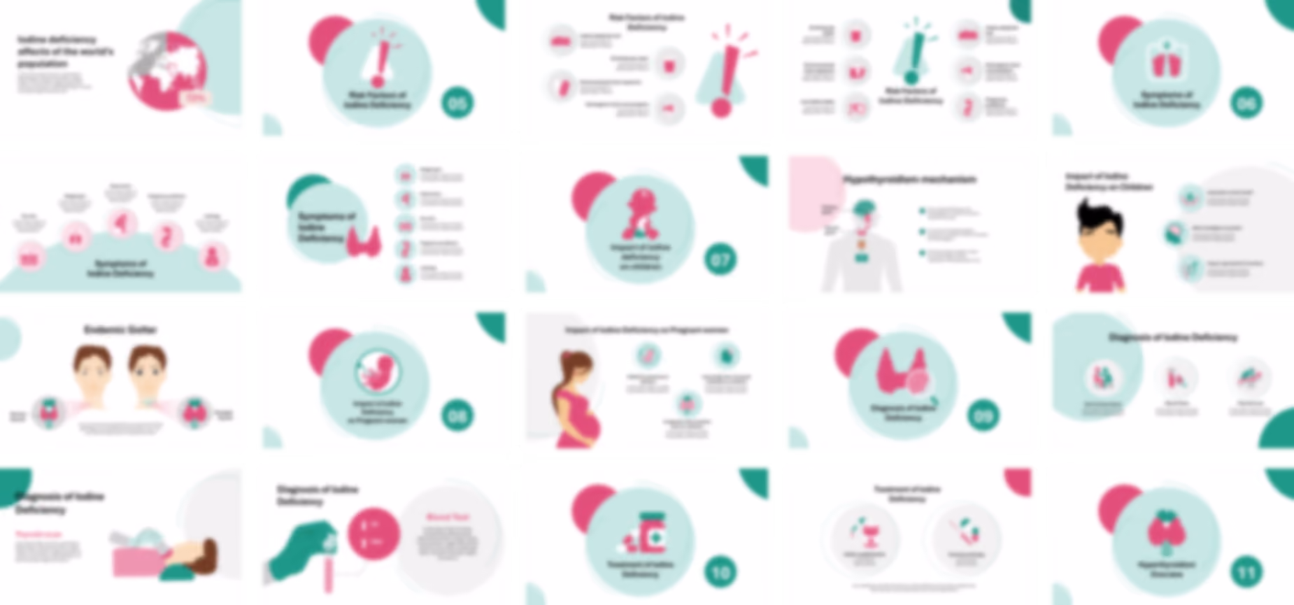 Iodine Deficiency presentation Template preview