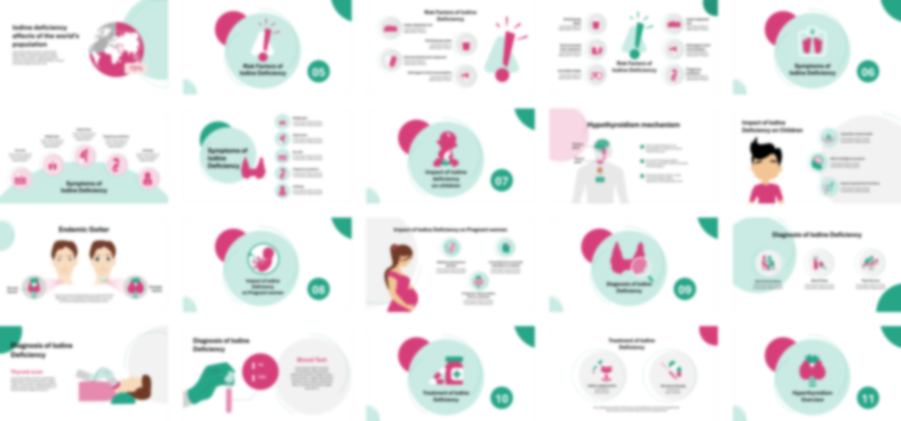 Iodine Deficiency presentation Template preview