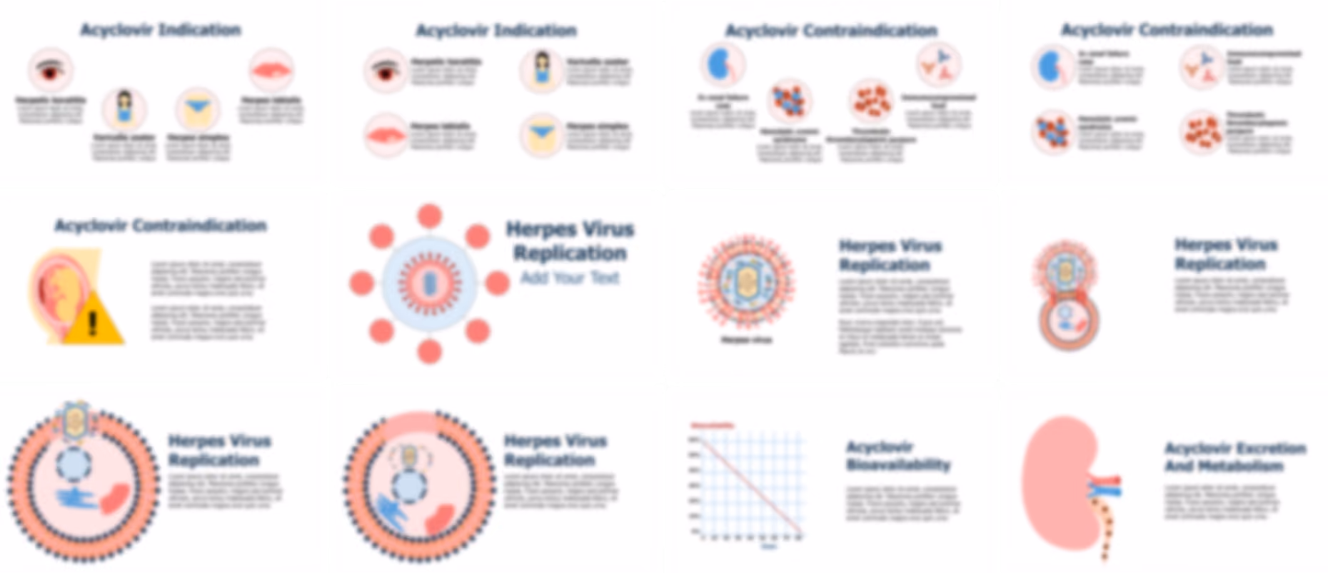 Acyclovir presentation Template preview