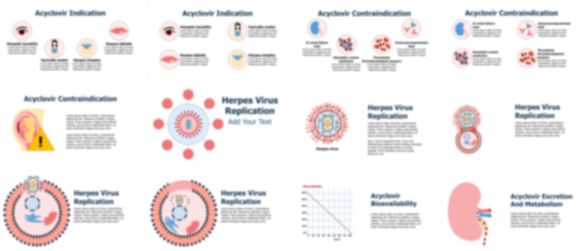 Acyclovir presentation Template preview