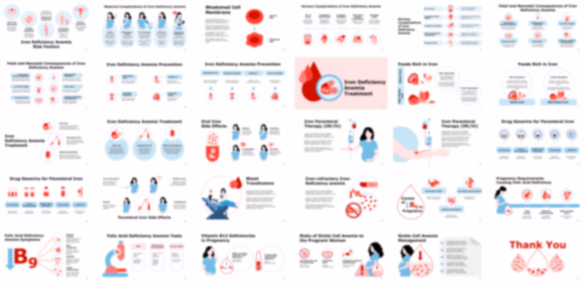 Anemia in Pregnancy PowerPoint template design preview