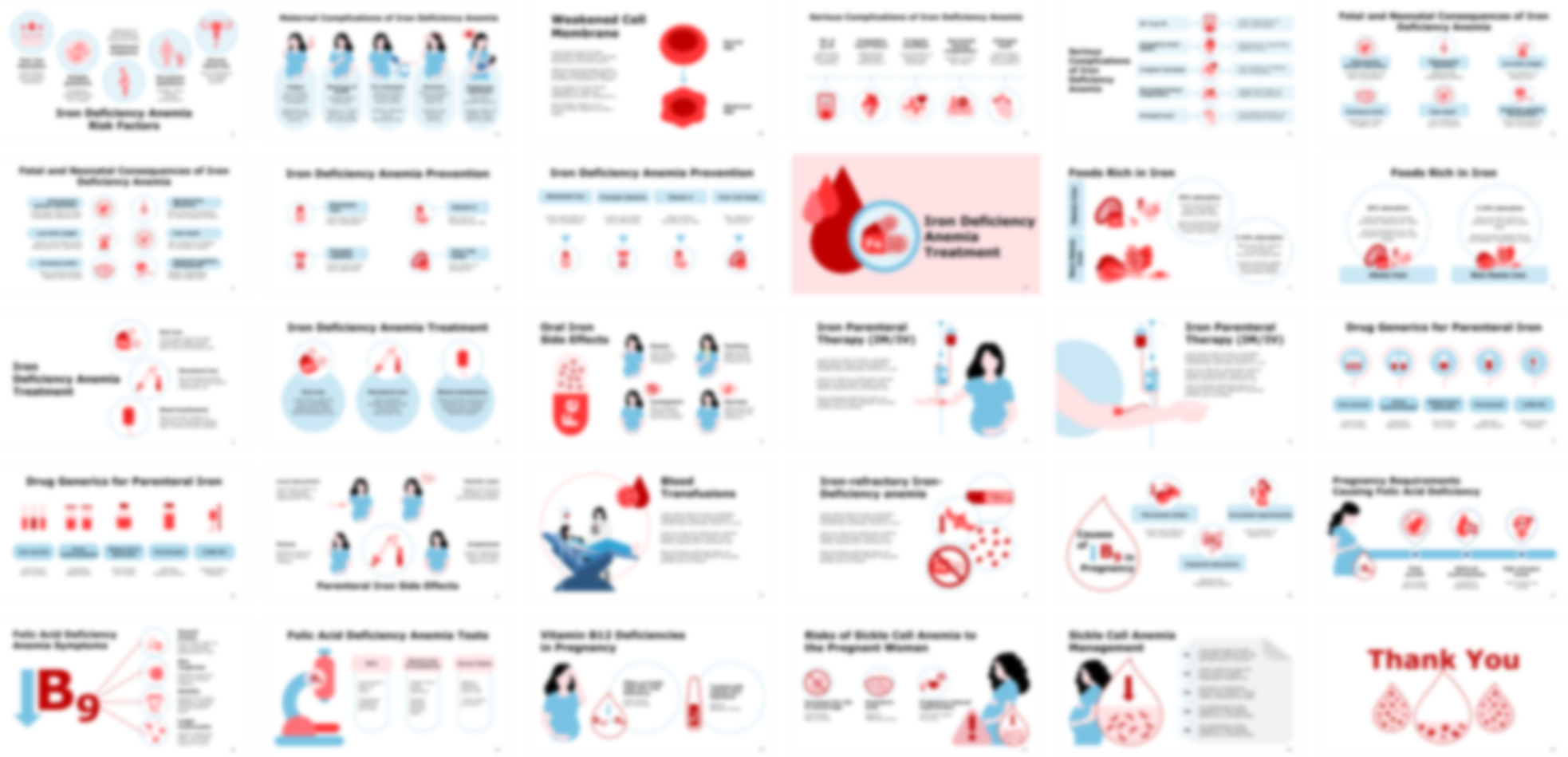Anemia in Pregnancy PowerPoint template design preview