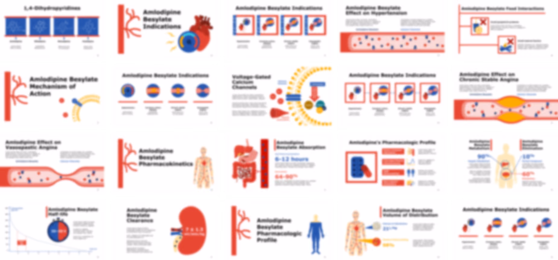 Amlodipine presentation Template preview