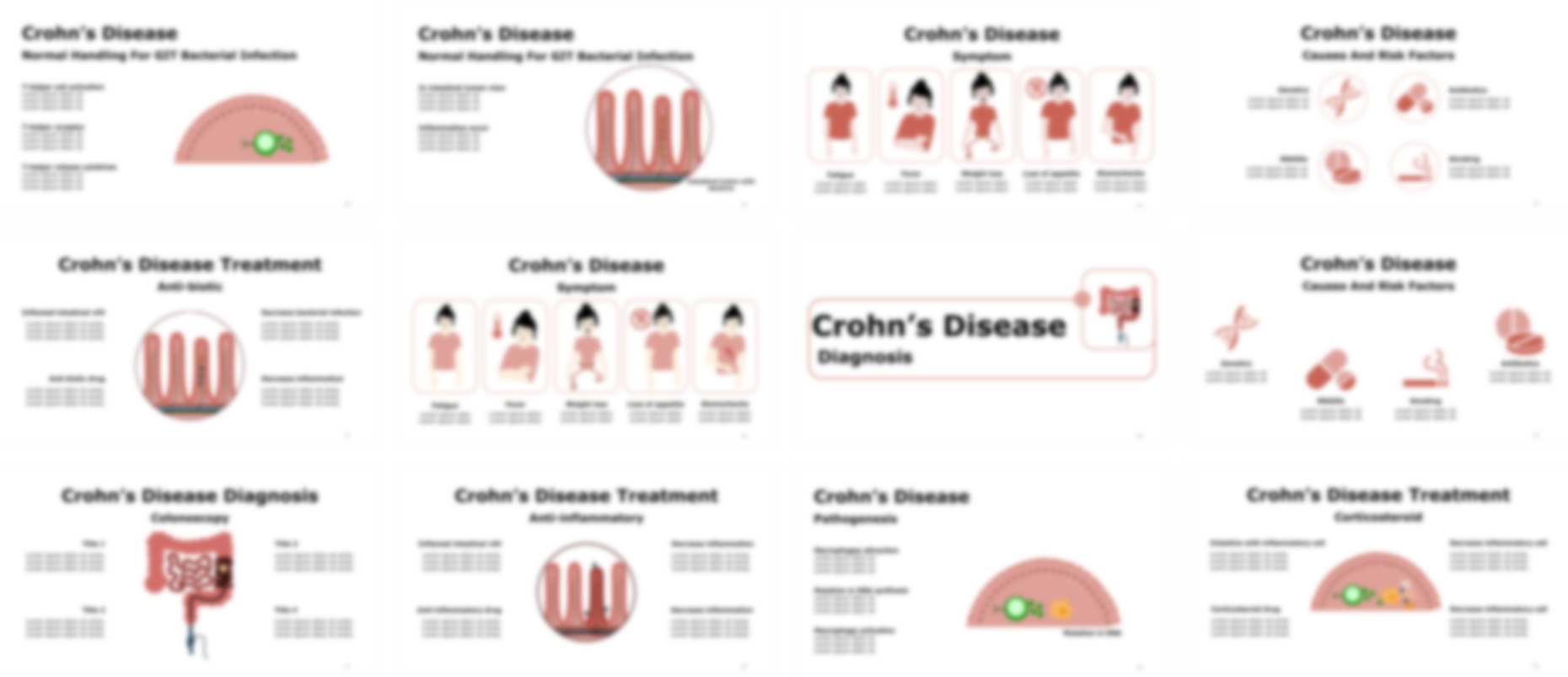 Crohn's disease presentation Template preview