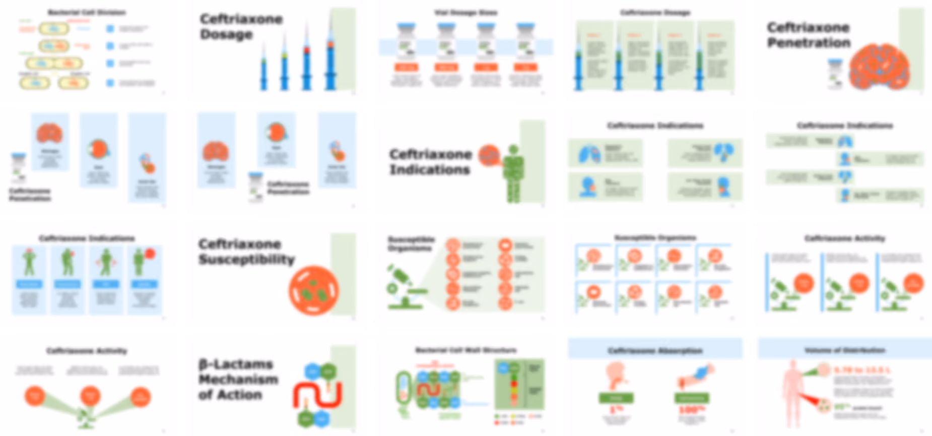 Ceftriaxone presentation Template preview