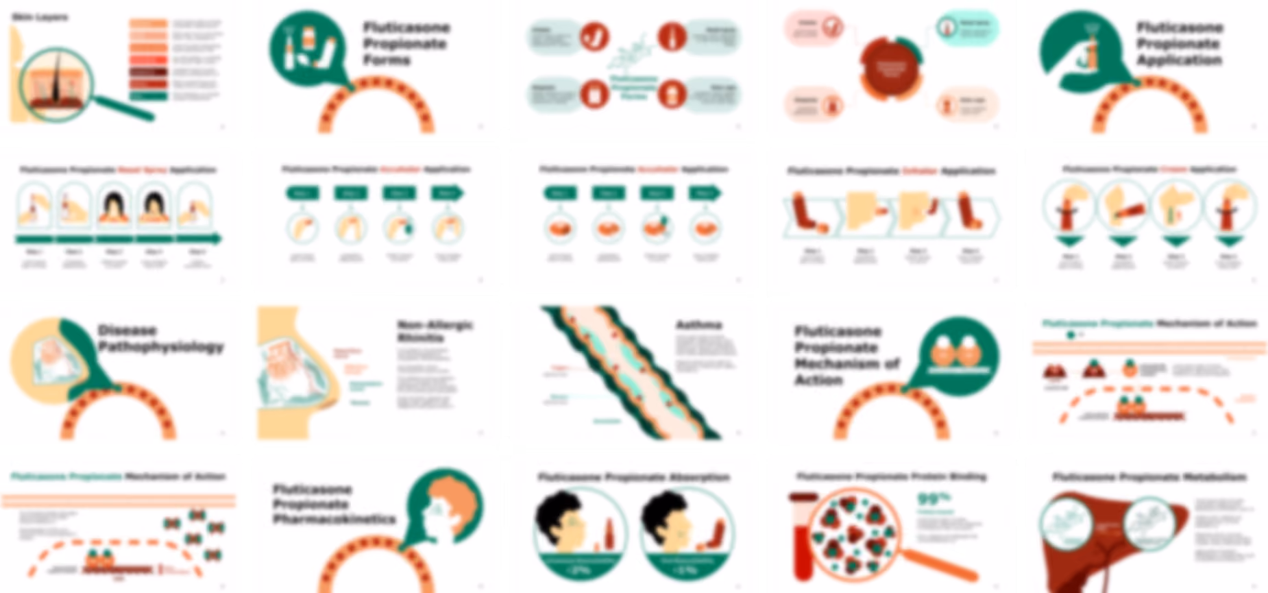 Fluticasone Propionate presentation Template preview
