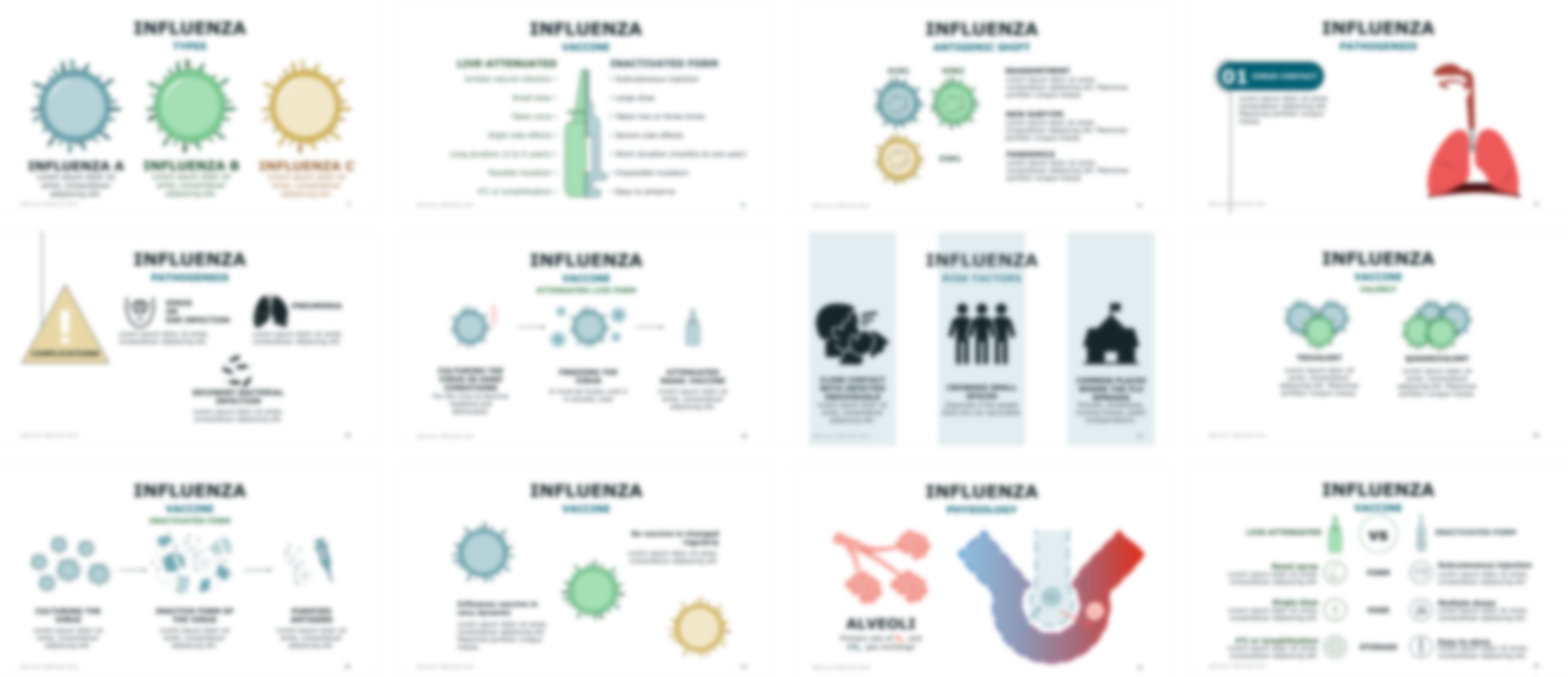 Influenza PowerPoint template design preview