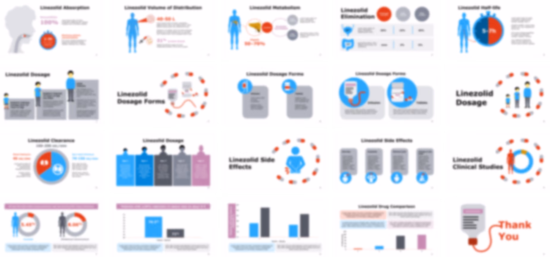 Linezolid PowerPoint template design preview