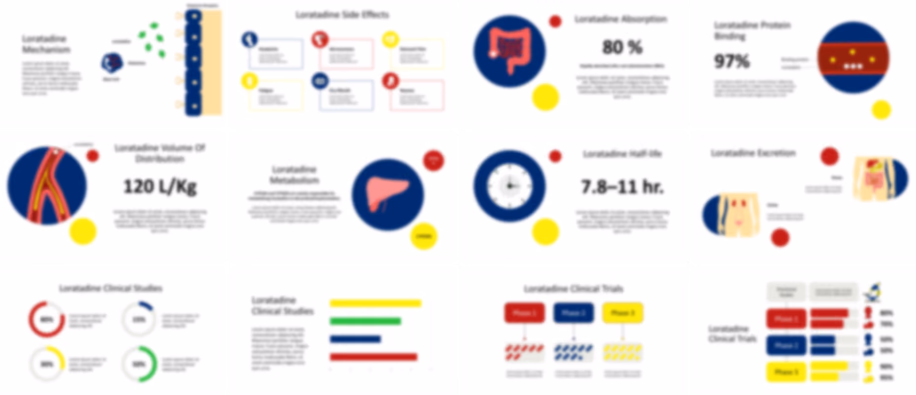 Loratadine PowerPoint template design preview