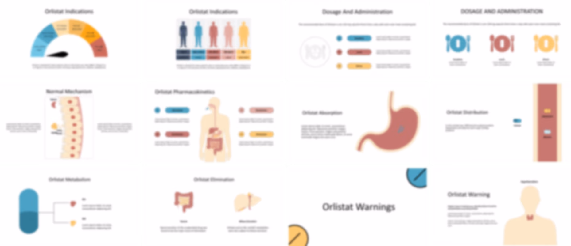 Orlistat presentation Template preview