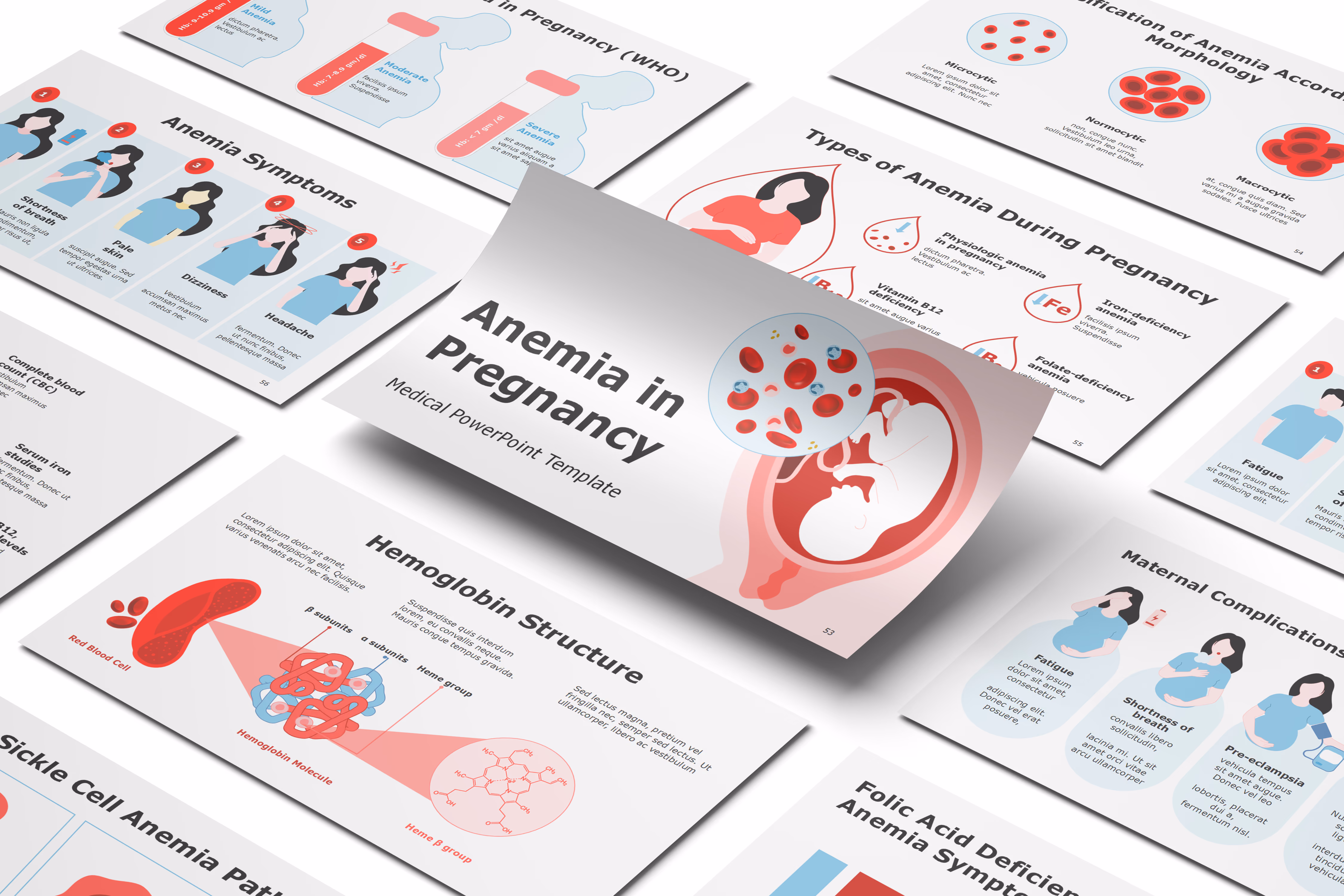 Anemia in Pregnancy PPT Template