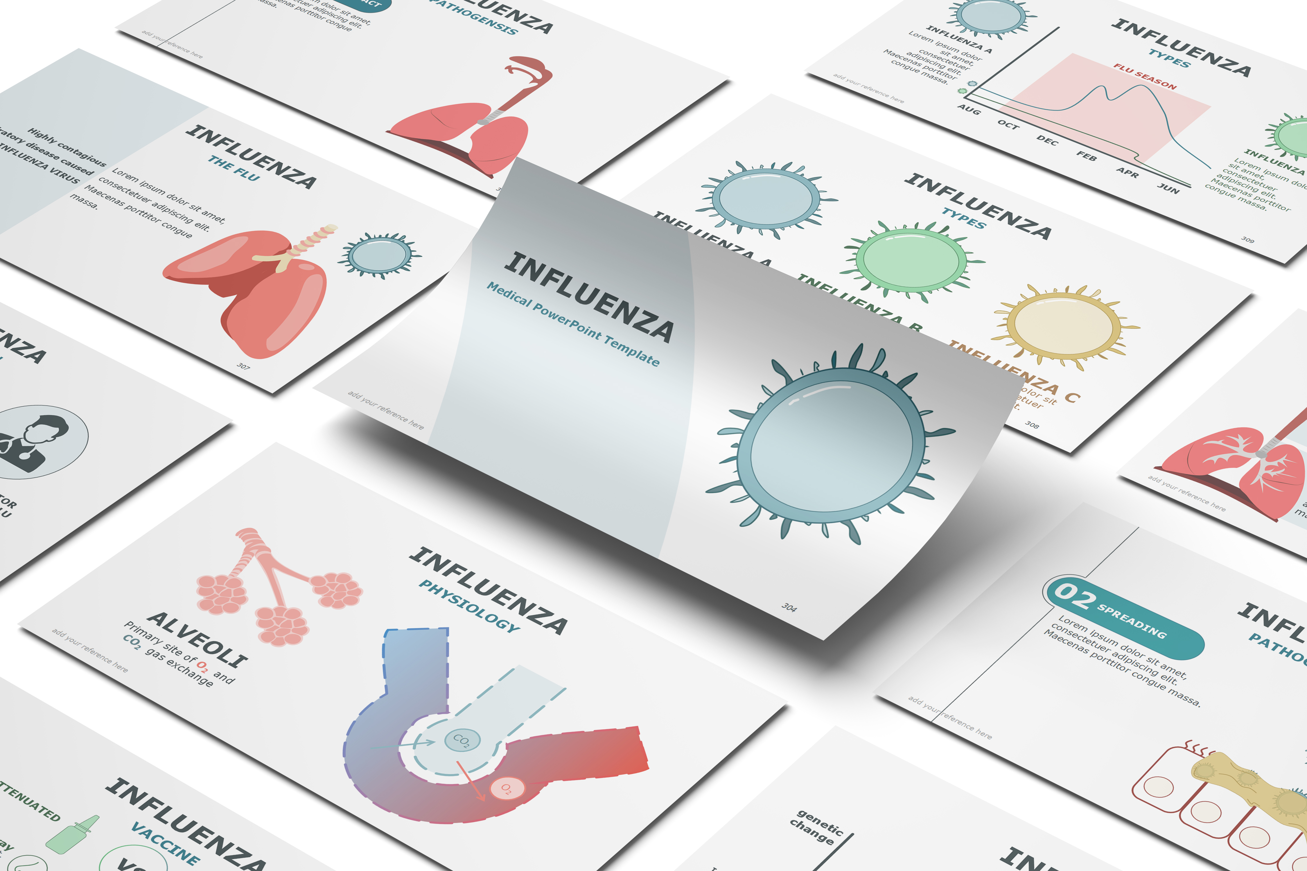 Influenza PowerPoint Template