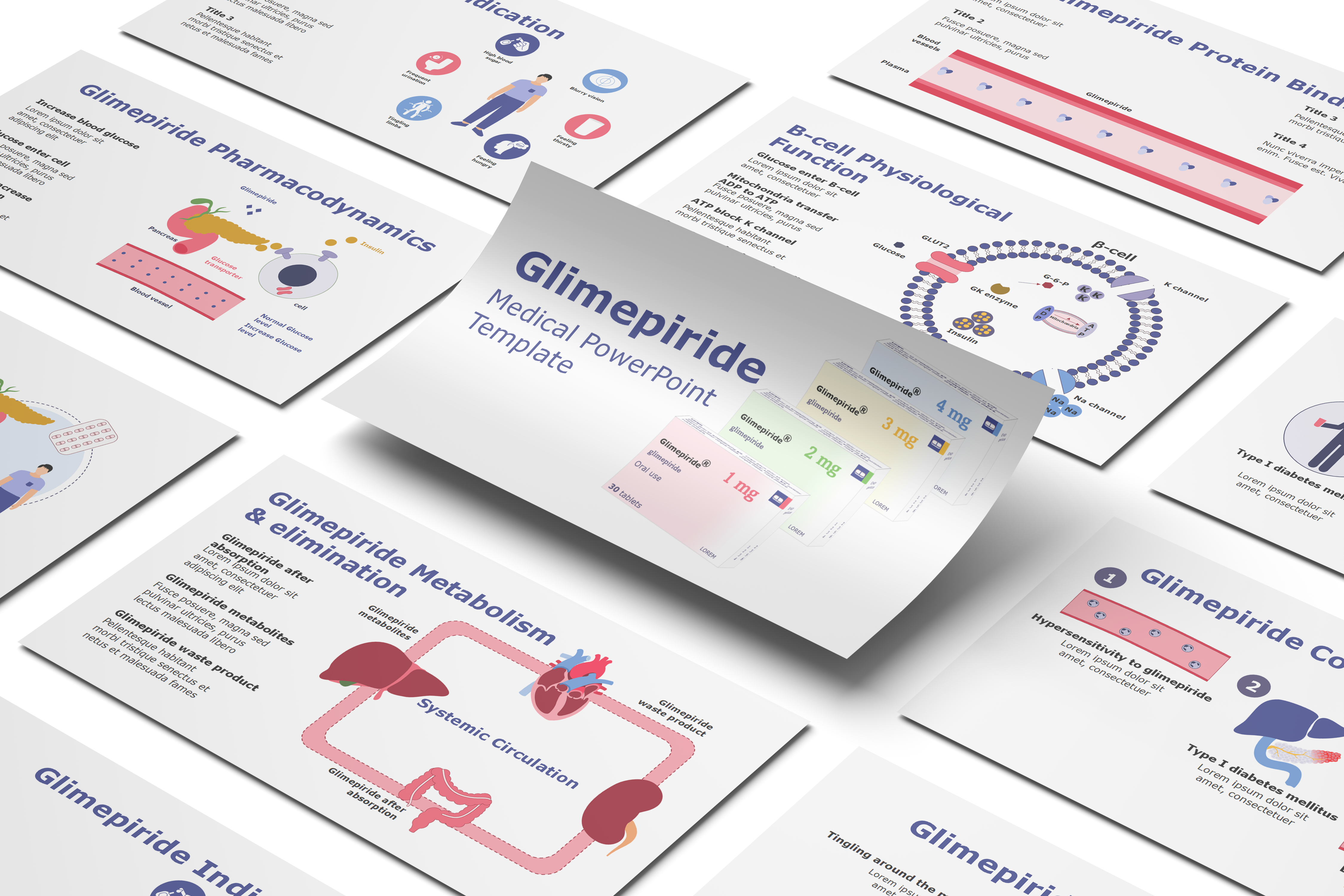 Glimepiride PowerPoint Template