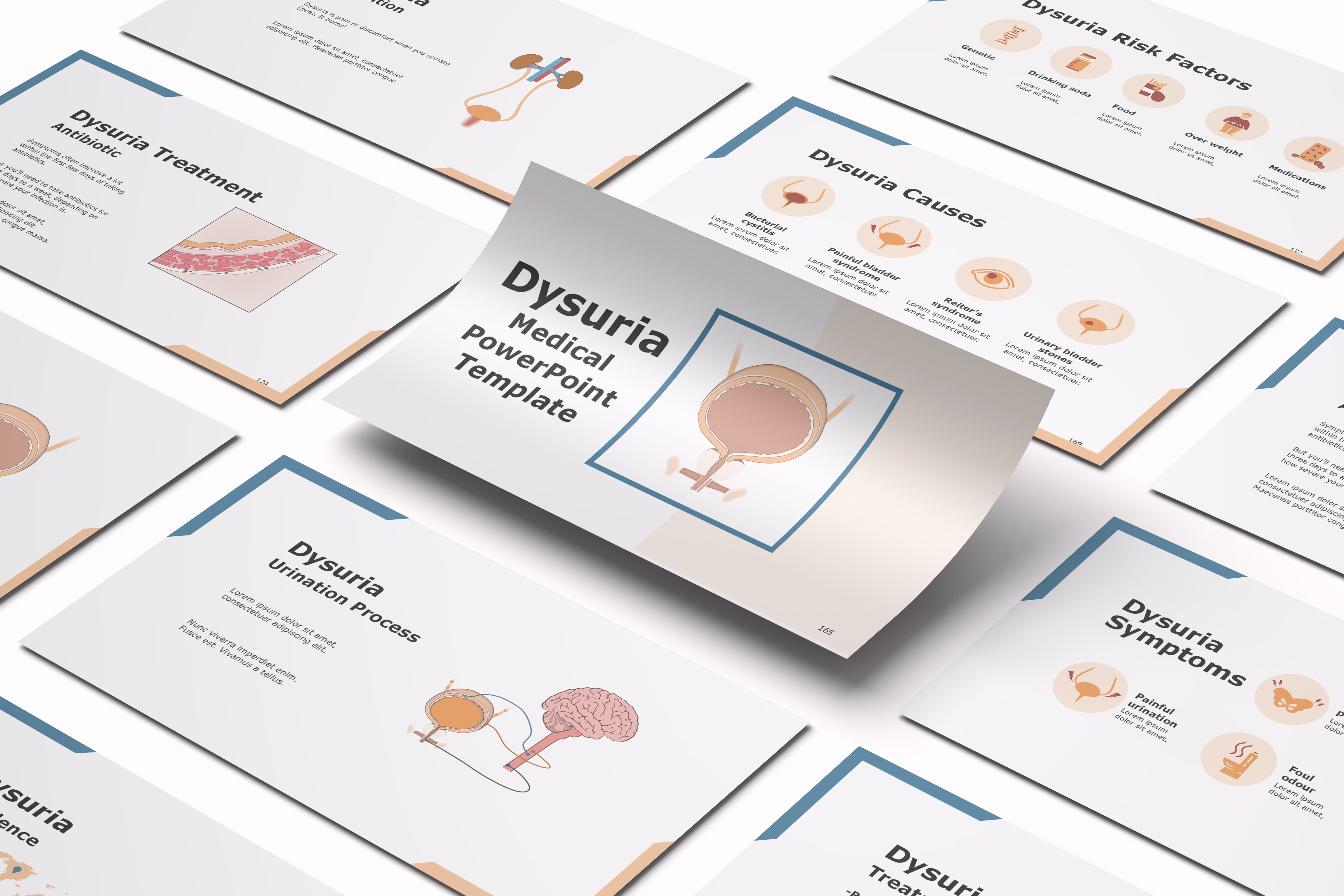 Dysuria PowerPoint Template