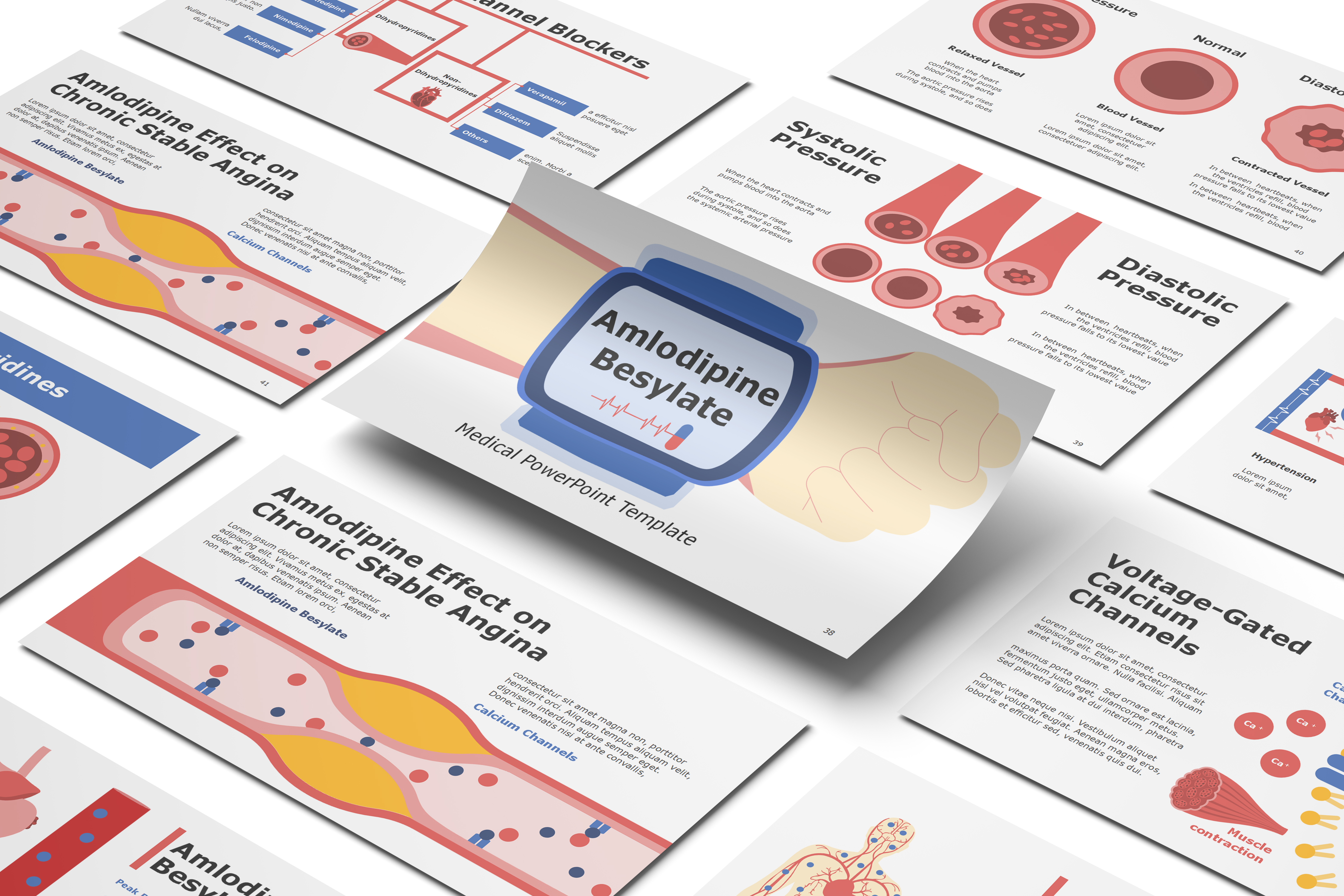 Amlodipine PowerPoint Template
