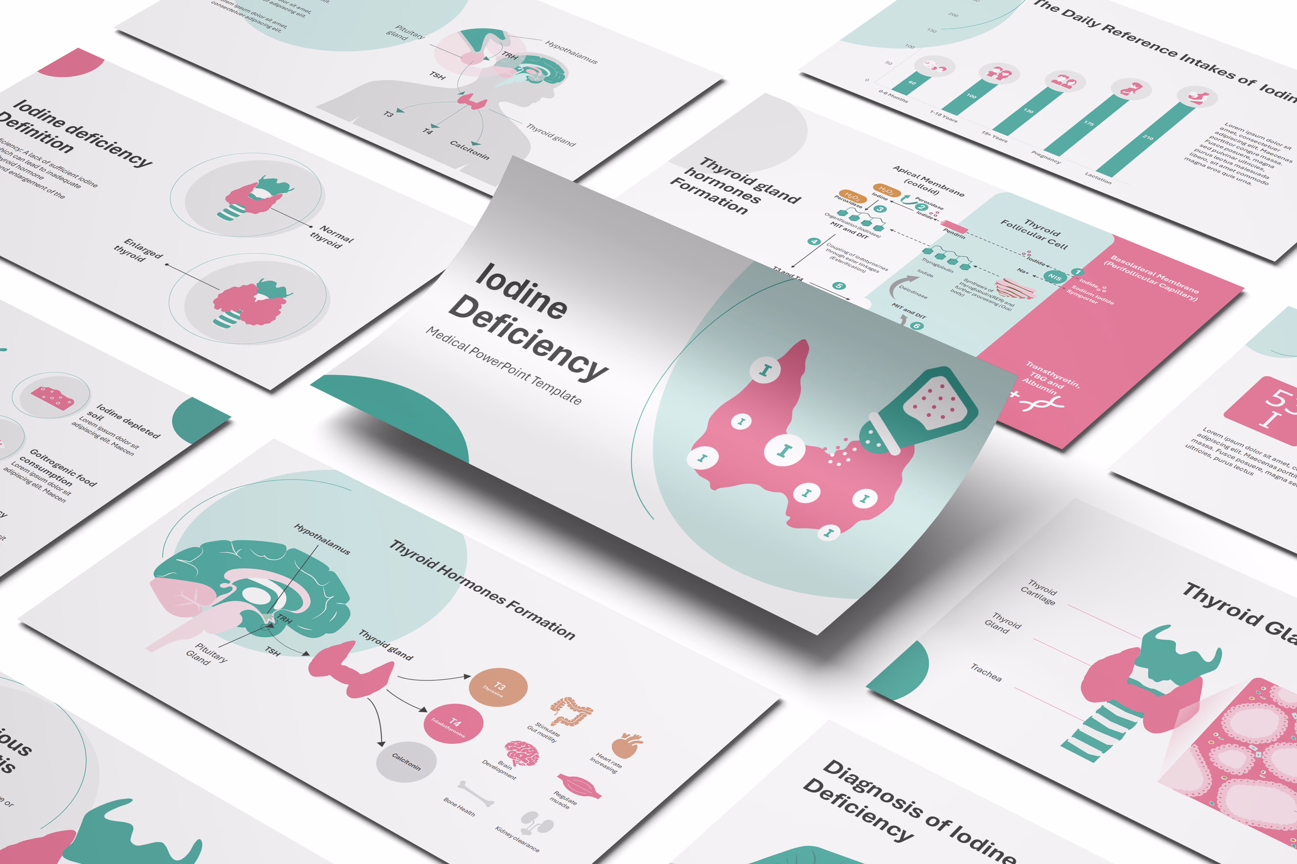 Iodine Deficiency PowerPoint Template