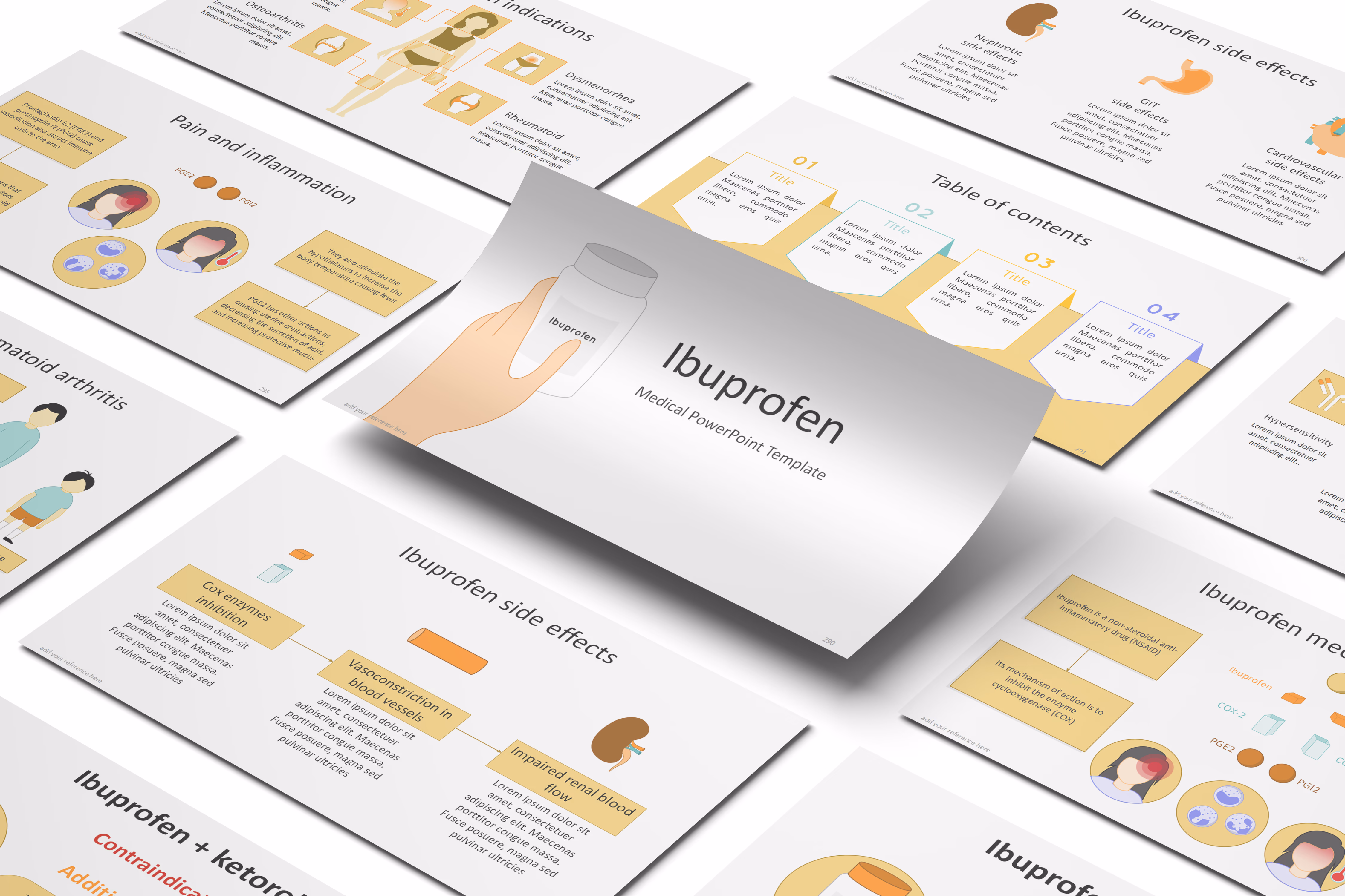 Ibuprofen PowerPoint Template