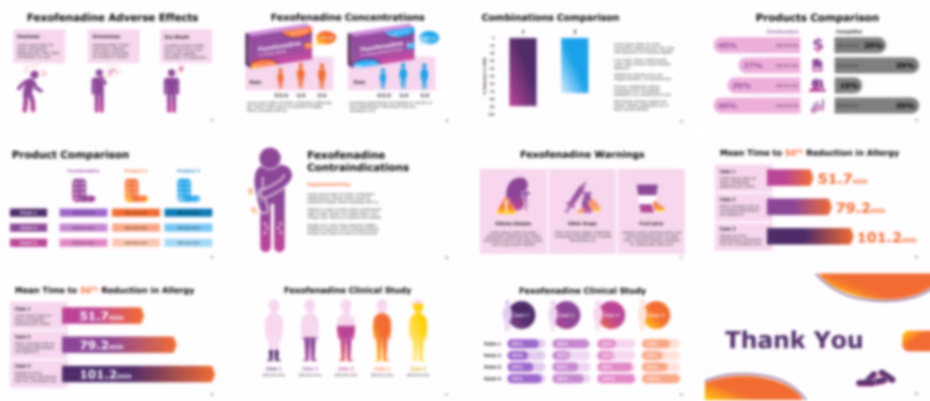 Fexofenadine PPT preview