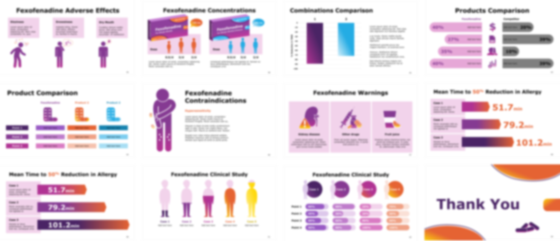 Fexofenadine PPT preview